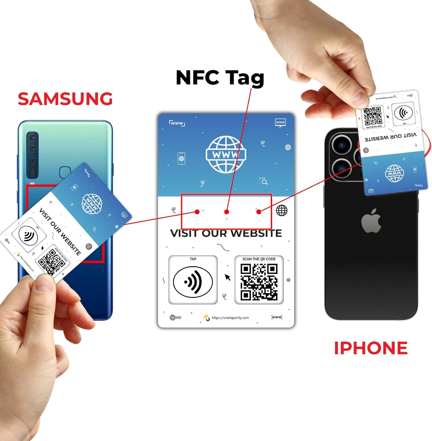 1 Website Tap Card | Website QR Code | Contactless Review Card | NFC Tap Card | Unlimited Use NFC Cards image number 4