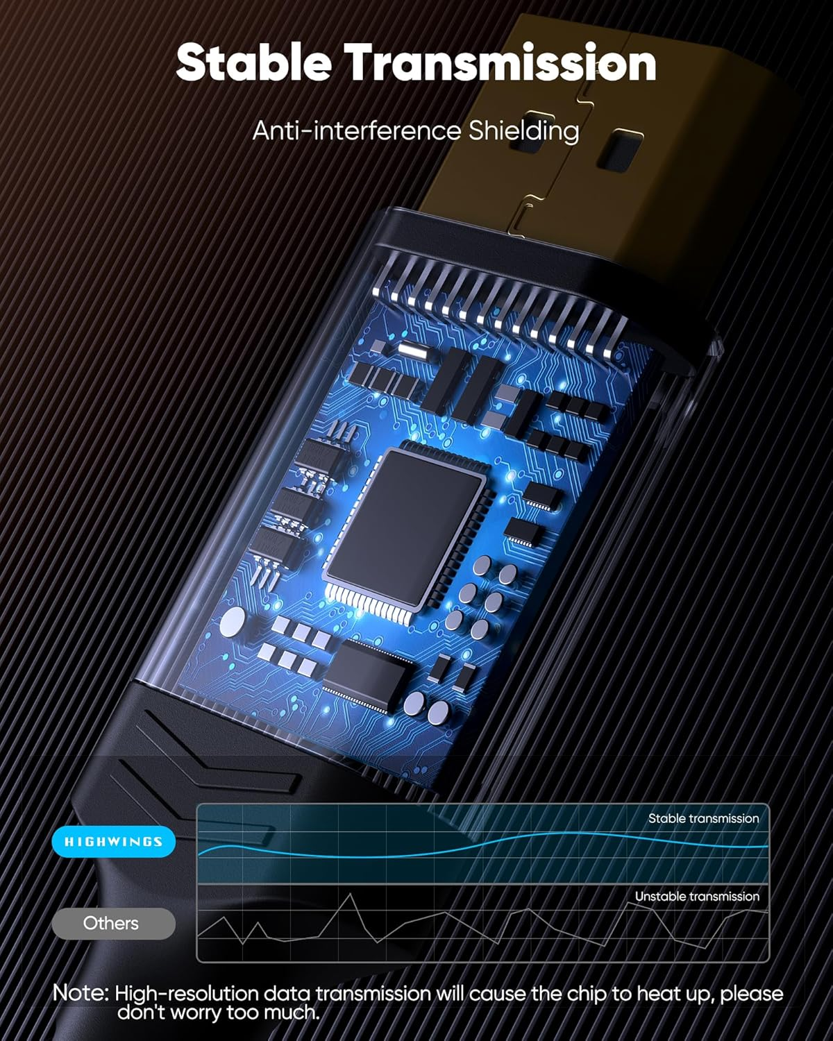 Highwings 4K Displayport to HDMI, 3.3Ft Uni-Directional DP (Source) to HDMI (Display) 1.4 Cable, 4K@30Hz, 2K@60Hz, 1080P Full HD, Braided Cord for Dell, NVIDIA, AMD, Monitor, Projector (Grey)