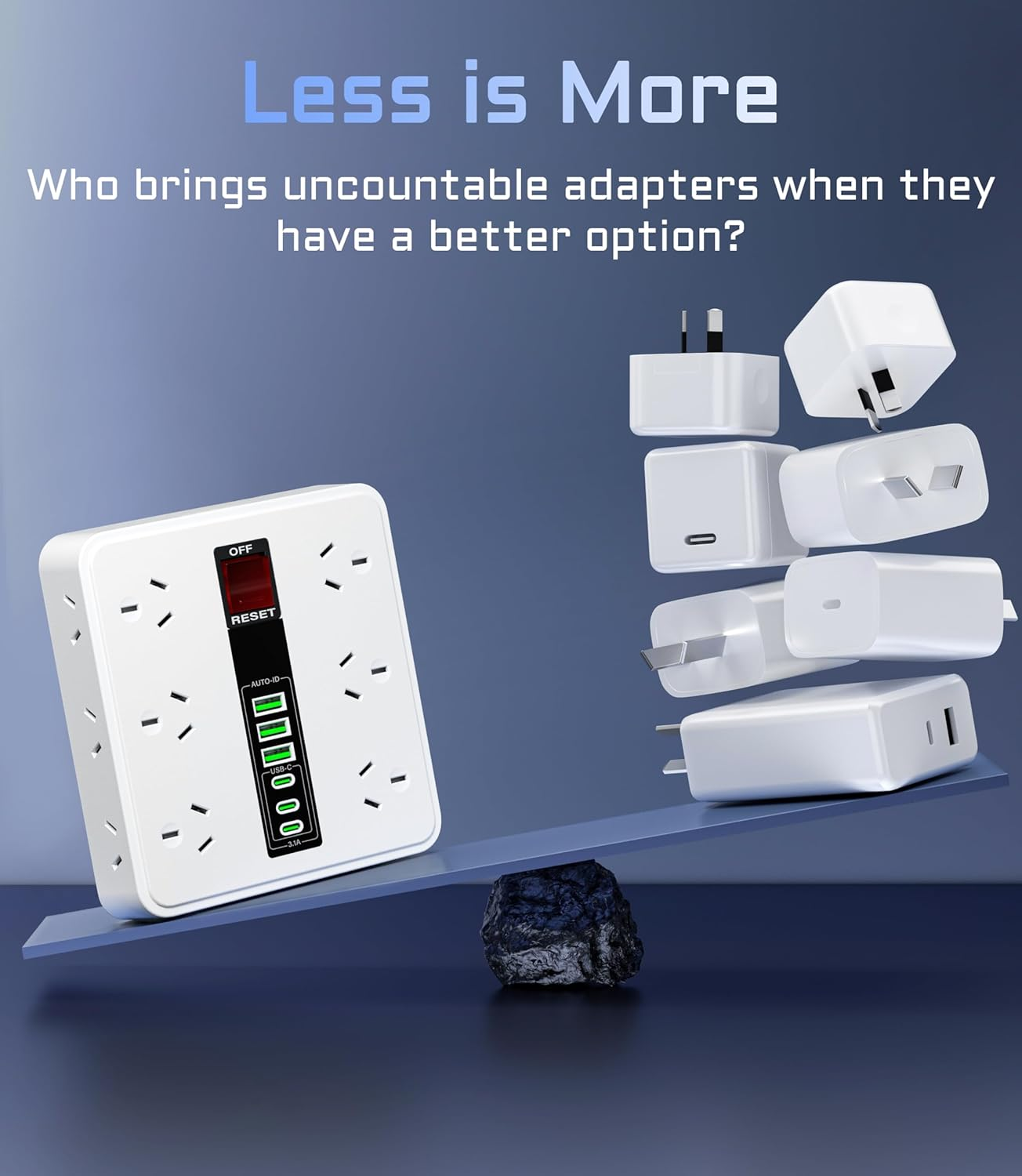 HEYMIX Powerboard USB Surge Protector - 18IN1 Power Board with 3 USB C & 3 USB A, 12 Outlet Power Strip with 1.9M Extension Cord,Wall Mountable 2500W Surge Protection and Overload Switch White