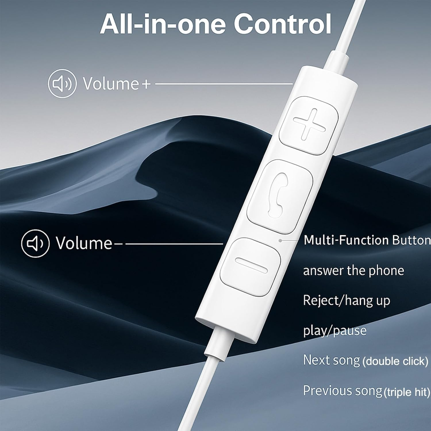 USB C Wired Headphones for Iphone 16 15 Pro Max plus Type C Earphones In-Ear Headphones USB C Headset with Microphone for Samsung Galaxy A16 A26 A34 A35 A36 A53 A54 A55 A56 5G S21 FE S22 S23 S24 S25 image number 5