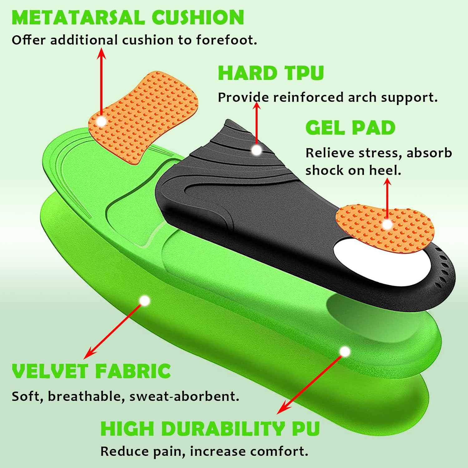 Ailaka Kids Orthotic Arch Support Shoe Insoles, Plantar Fasciitis Cushioning Athletic Inserts for Flatfoot Pain Relief Running Walking image number 5