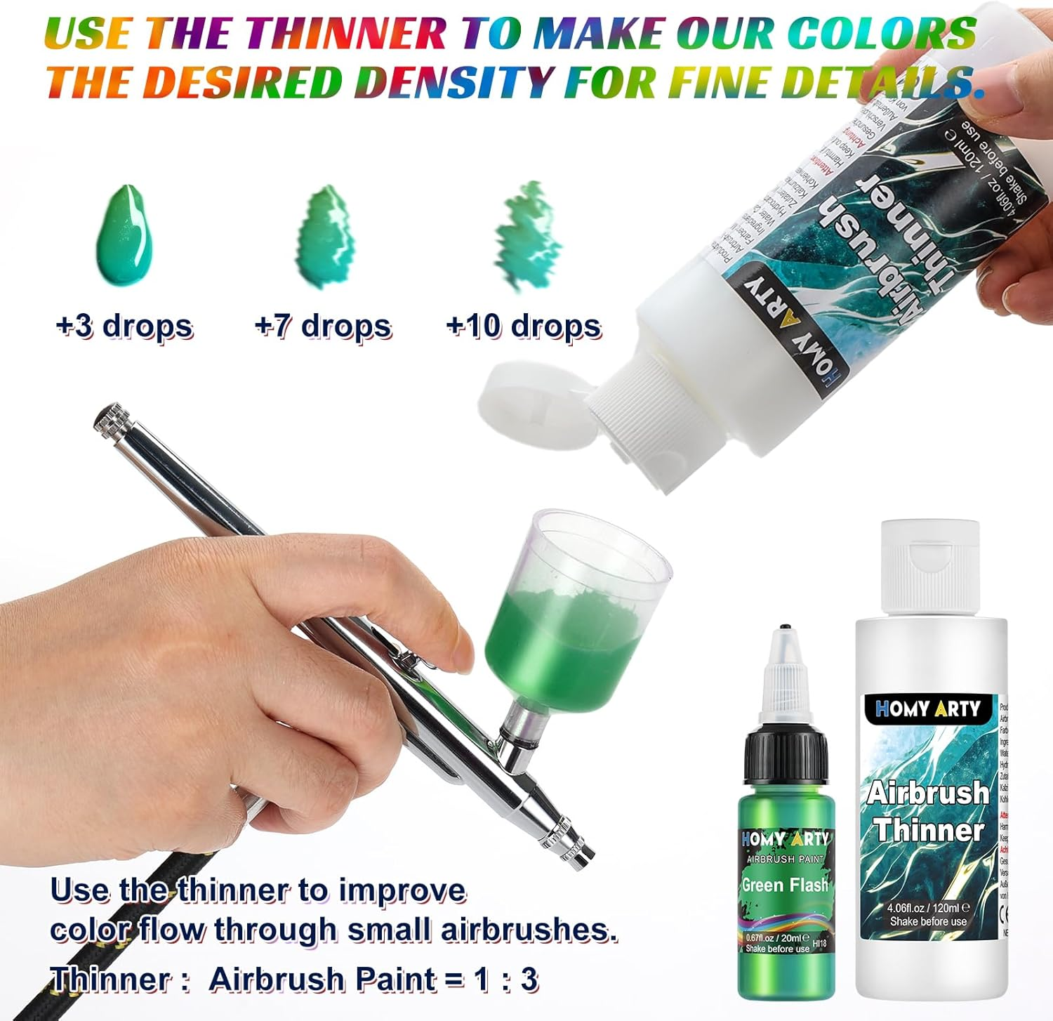 HOMY ARTY Iridescent Airbrush Paint - 30 Colors with 4.05 Fl Oz Thinner and 4.05 Fl Oz Primer, Ready to Spray Acrylic Paint, Water-Based Iridescent Air Brush Colors for Plastic Models, Canvas image number 6