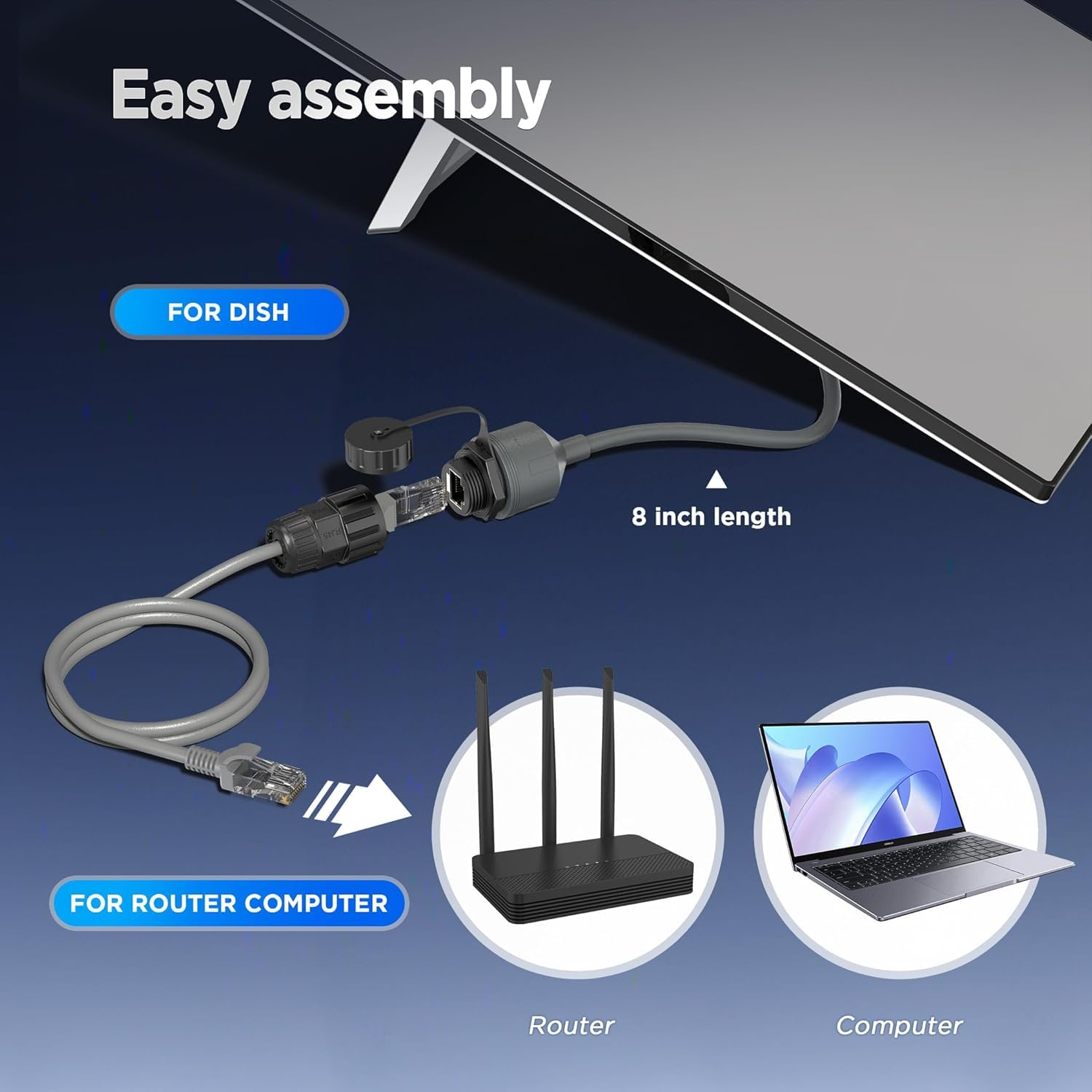 Daboot Starlink Ethernet Adapter - Waterproof Starlink Cable Extension for Gen 3/Mini Starlink Standard to RJ45 Coupler for Starlink V3 Dish, Router, Mini Dish (1 Pack) image number 5