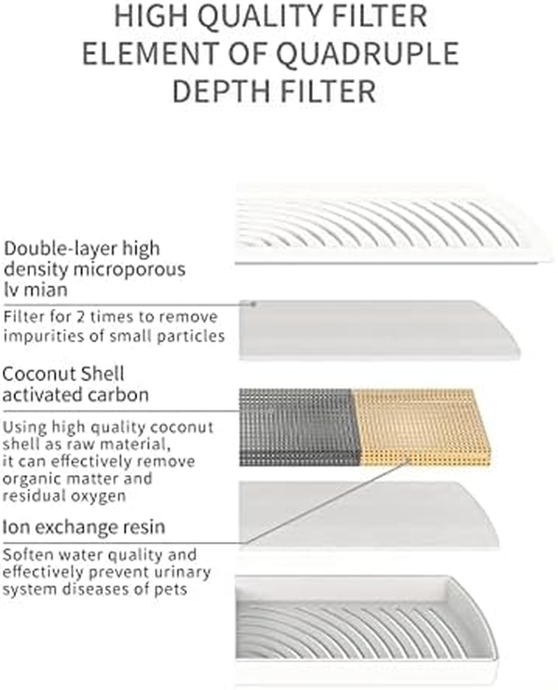 Petree Cat Water Fountain, Pet Water Fountain with USB, Dog Cat Water Fountain Dispenser, Drinking Fountains for Cats and Small Dogs, Anti-Dry Protection, Pink - Pink image number 2