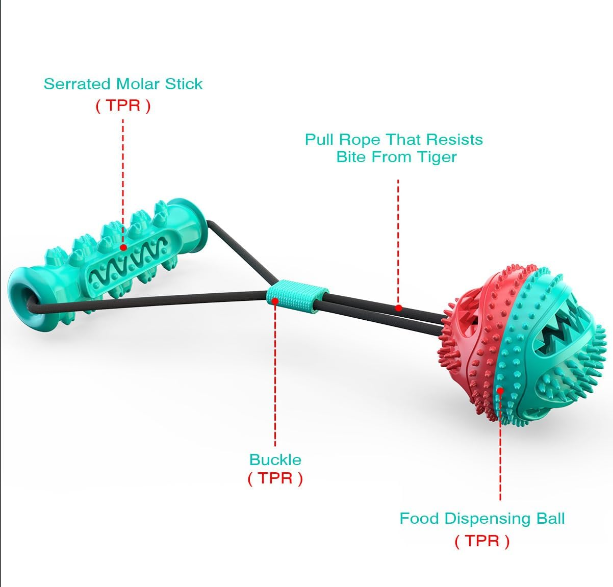 Interactive Dog Toy for Aggressive Chewers, Puzzle Treat Food Dispensing Ball Toy,Dog Toy Tug of War Serrated Molar Stick image number 1