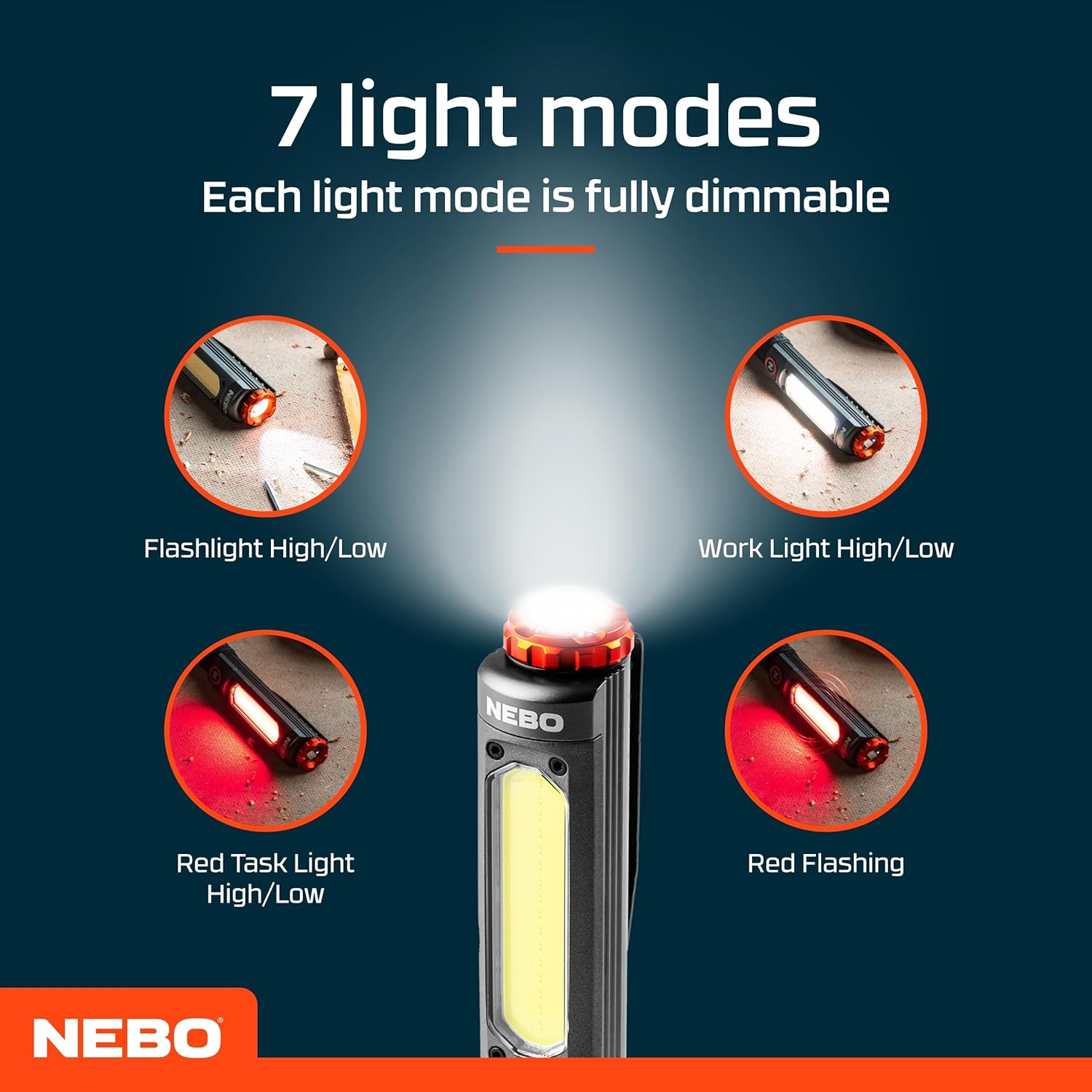 NEBO Big Larry 3 PRO + Rechargeable 3‑In‑1 Work Light & Flashlight &ndash; 600 Lumens COB Light, 220 Lumen Spot, Red Night Vision & Strobe, USB‑C, Magnetic Base, IPX7, Aircraft‑Grade Aluminium image number 1