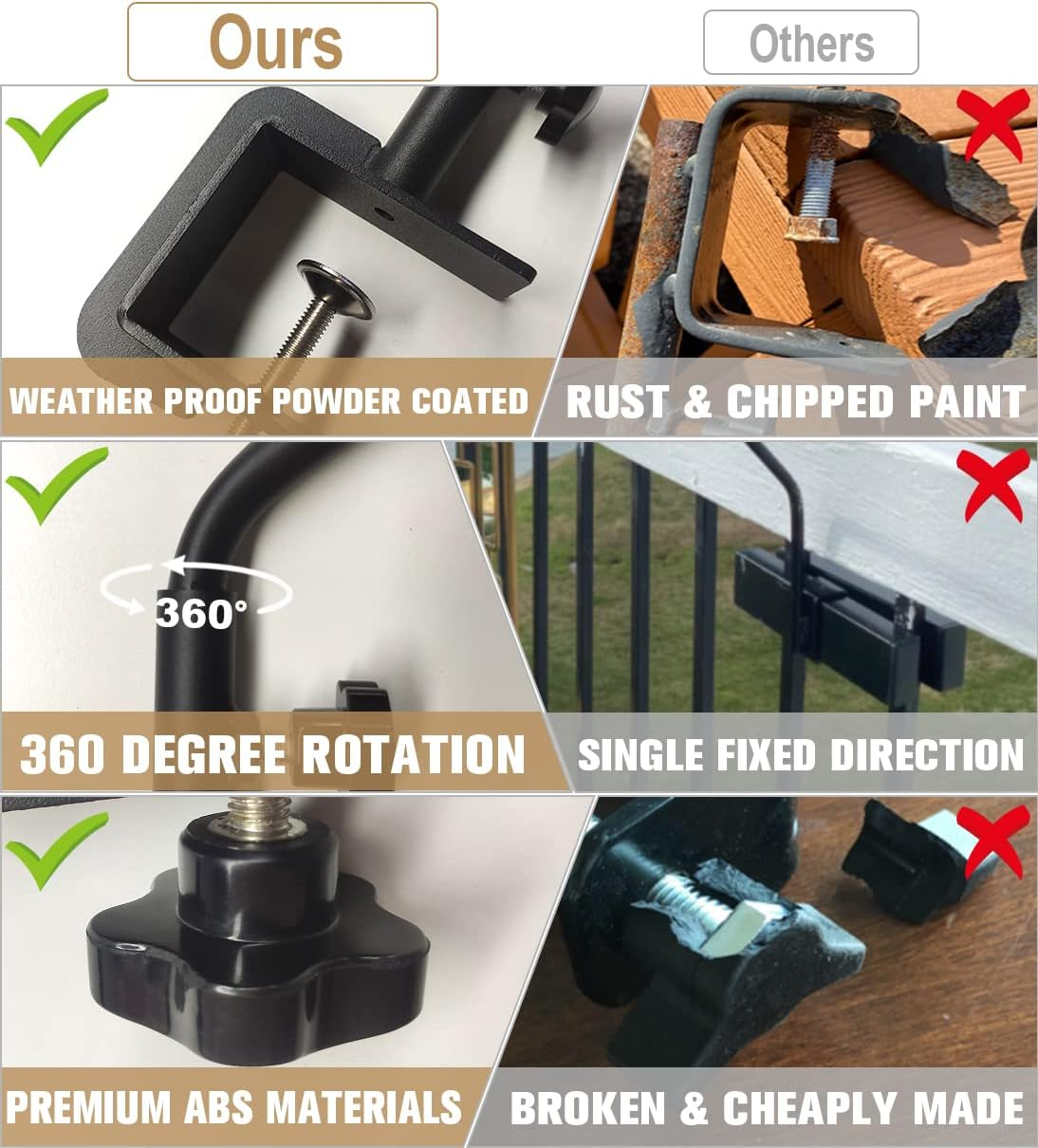 38 Inch Extended Reach Deck Hook Hanger for Railing, Heavy Duty Outdoor Plant Hook Holder for Hanging Bird Feeder Flower Basket Planter or Lanterns, 2 Packs image number 6