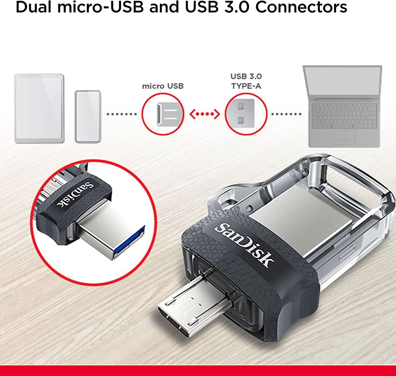 Sandisk Ultra Dual Drive M3.0 256GB image number 2