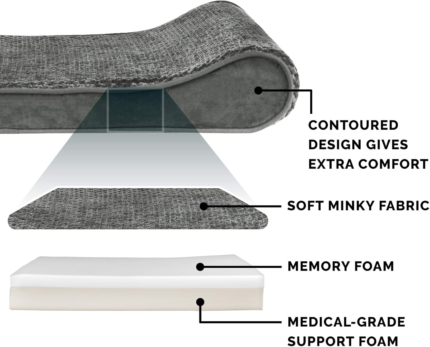 Furhaven Pet Dog Bed - Memory Foam Minky Plush and Velvet Ergonomic Luxe Lounger Cradle Mattress Contour Pet Bed with Removable Cover for Dogs and Cats, Gray, Large image number 5