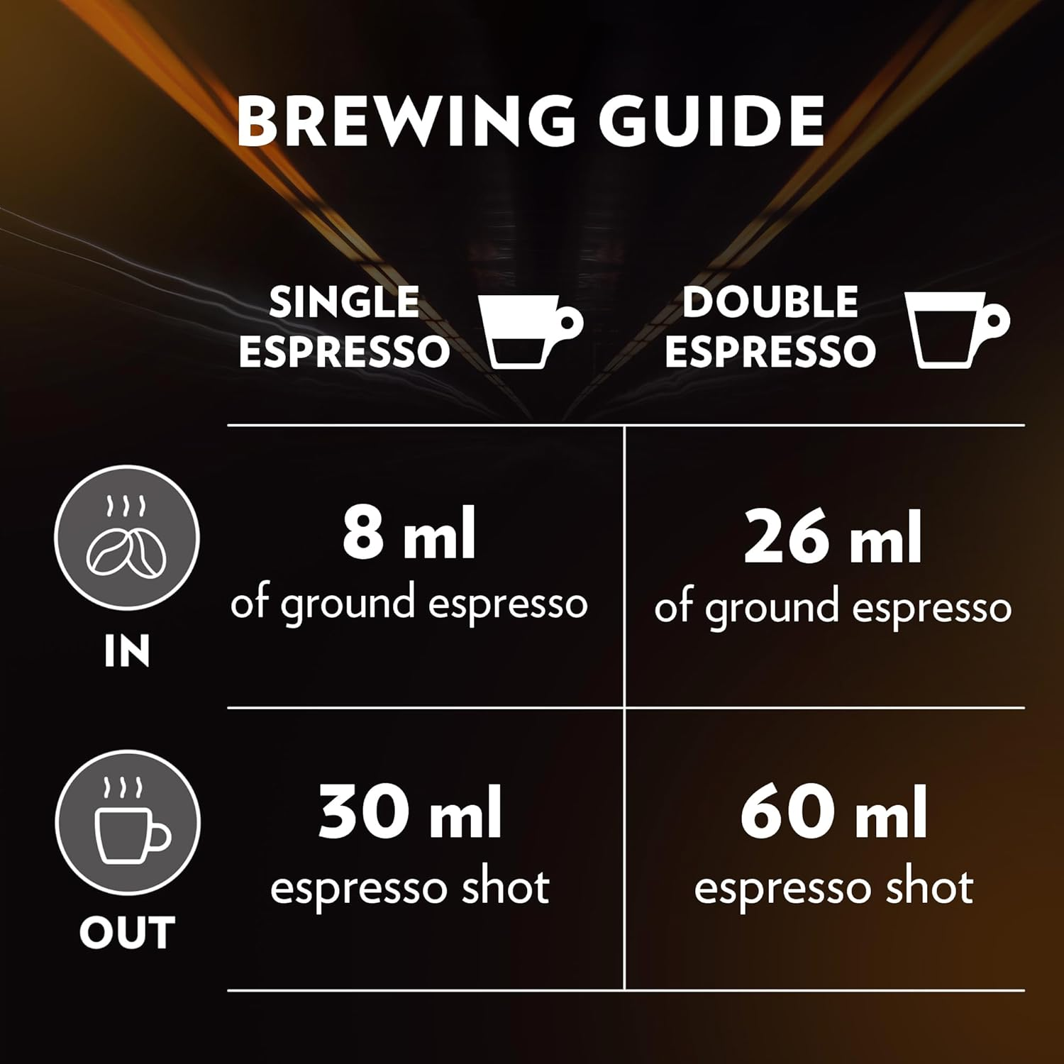 Lavazza, Espresso for Automobili Lamborghini, Coffee Beans, Ideal for Espresso Coffee Machines, with Aromatic Notes of Chocolate and Cocoa, Arabica and Robusta, Intensity 10/10, Dark Roasting, 1 Kg image number 4
