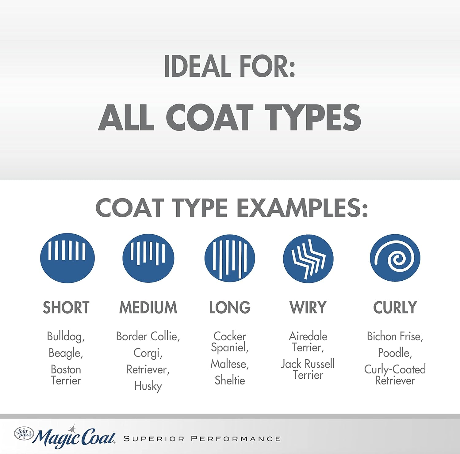 Four Paws Magic Coat Hypo-Allergenic Dog Shampoo, 32 Oz image number 3