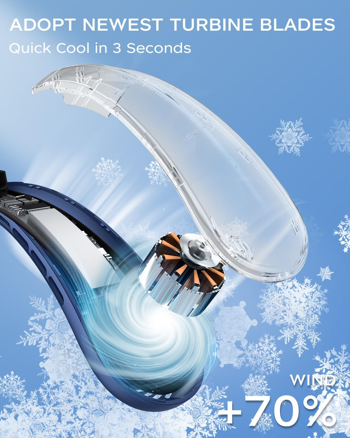 Neck Fan, Portable Fan around Neck, 4000Mah Battery Operated Wearable Personal Fan with USB Rechargeable, 3 Wind Speed, Fast Cooling, Ultra Quiet, Bladeless,Headphone Design for Travel, Men Women image number 5