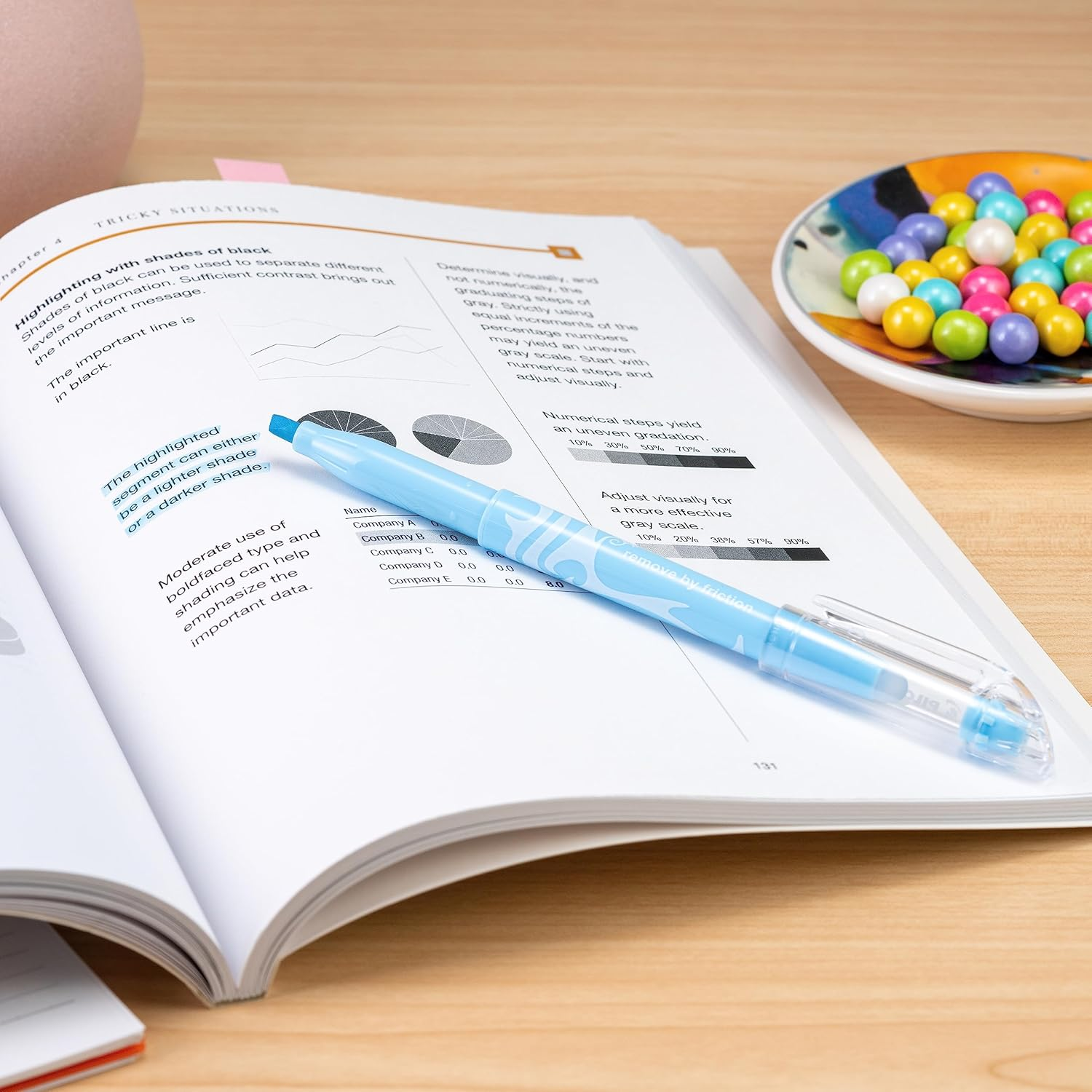 PILOT, Frixion Light Pastel Erasable Highlighters, Chisel Tip, Pack of 5, Pastel Blue, Pink, Yellow, Green & Purple image number 3