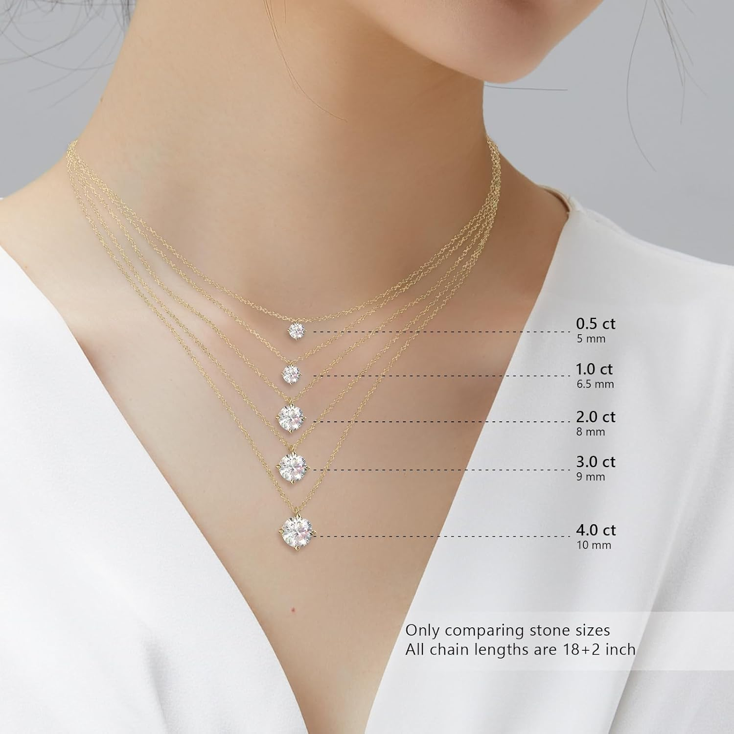 KRKCLIFE Diamond Pendant Necklace for Women, 0.5CT-4.0CT Moissanite Solitaire Necklace 14K Gold, Round-Cut Lab Grown Diamond, S925 D Color VVS1 Adjustable 18+2 Inches, for Mom Girls Wife image number 3