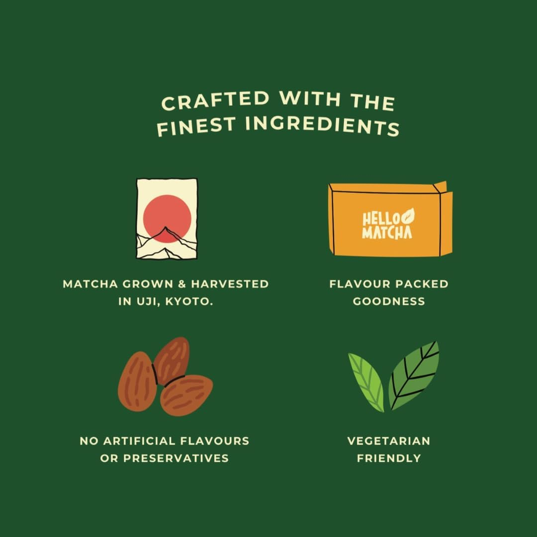 Hello Matcha Premium Organic Matcha Chocolate Almonds, 150G - Gourmet Candy Coated Almonds with Rich Matcha and Smooth White Chocolate, Made with High-Quality Organic Ingredients, Perfect for Snacking or Gifting image number 1