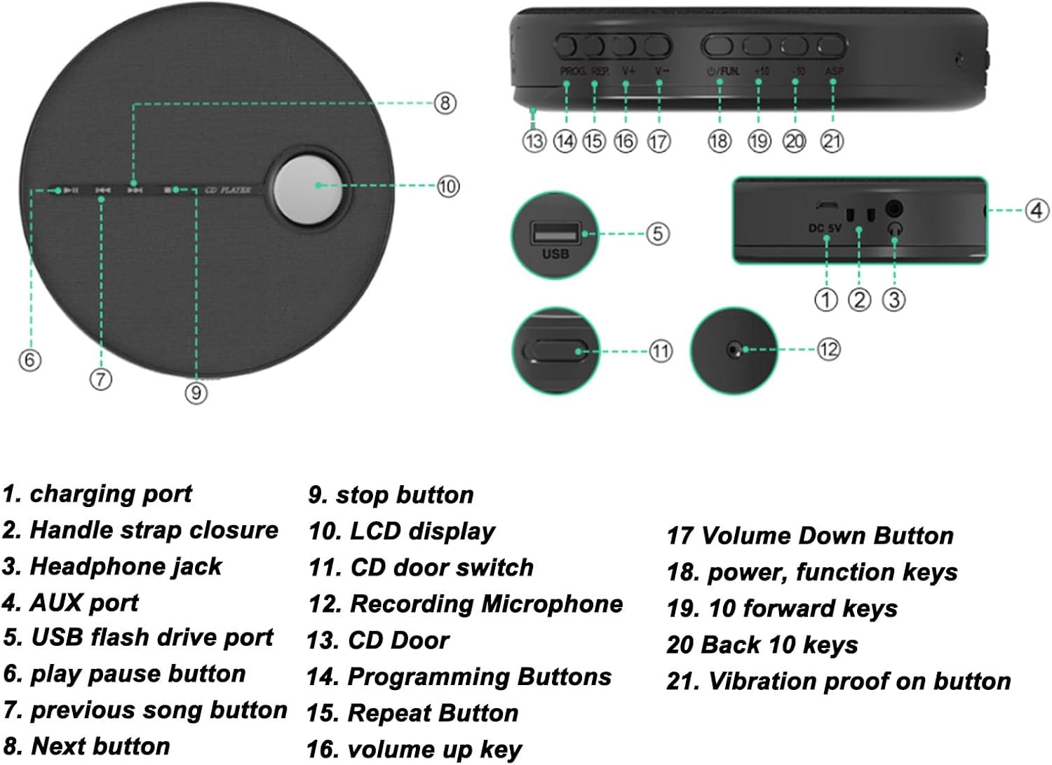 Audio CD Player, BT 5.0 Home CD Music Player Memory Play anti Skip Function Rechargeable Desktop CD Player Built in Speaker CD Music Player for Car Home Outdoor Decor image number 5