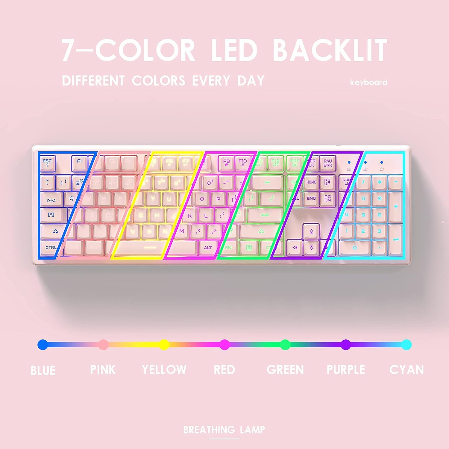 Basaltech Pink Keyboard with 7-Color LED Backlit, 104 Keys Quiet Silent Light up Keyboard, 19-Key Anti-Ghosting Cheap Gaming Keyboard Mechanical Feeling Waterproof Wired USB for Computer, Mac, Laptop - Blue image number 5