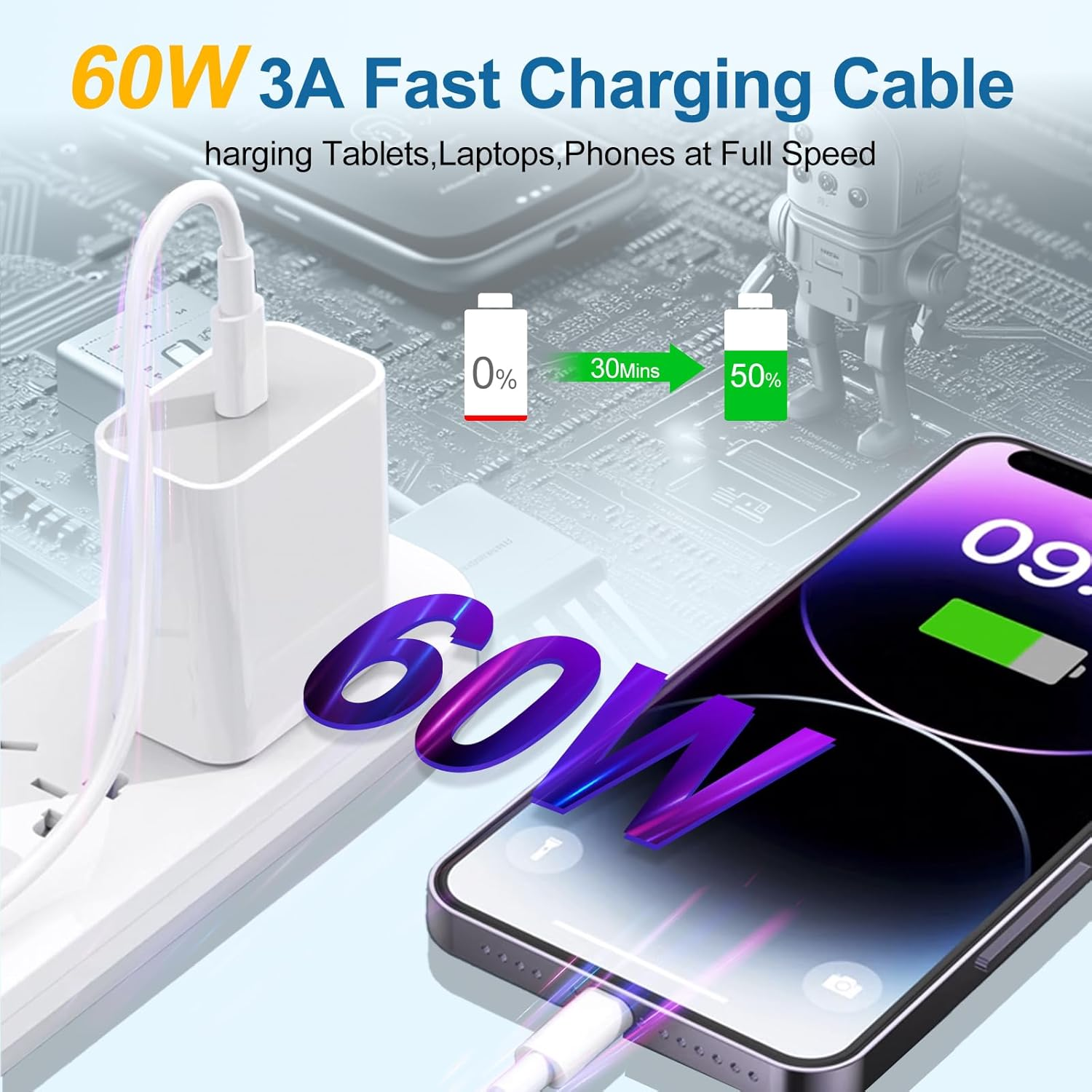 Moleoo USB C to USB C Cable 60W, 2Pack 2M Long Type C to Type C Cord, Fast Charging Cable Compatible with I Phone 17/16/ 15 Pro plus Pro Max/Pad/Air/Mini/Macbook Air Galaxy S25 S24 S23 and More image number 5