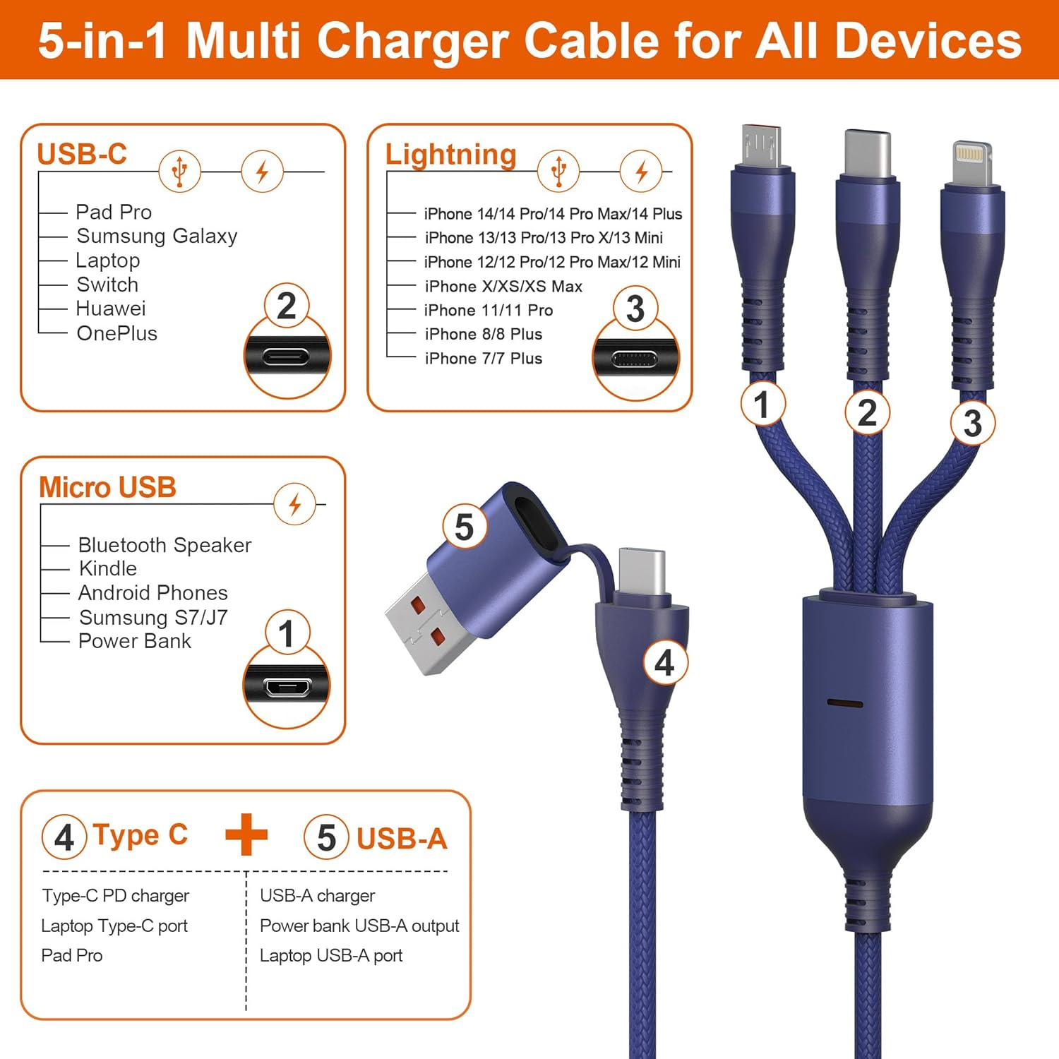 100W USB C to Multi Charging Cable 3M/10Ft [Mfi Certified] Fast Charging Cord 5-In-1 USB C/A to Micro Usb+Lightning+Type C Connectors, Braided Multiple Charger Cable for Laptop/Iphone 15/Pad/Android