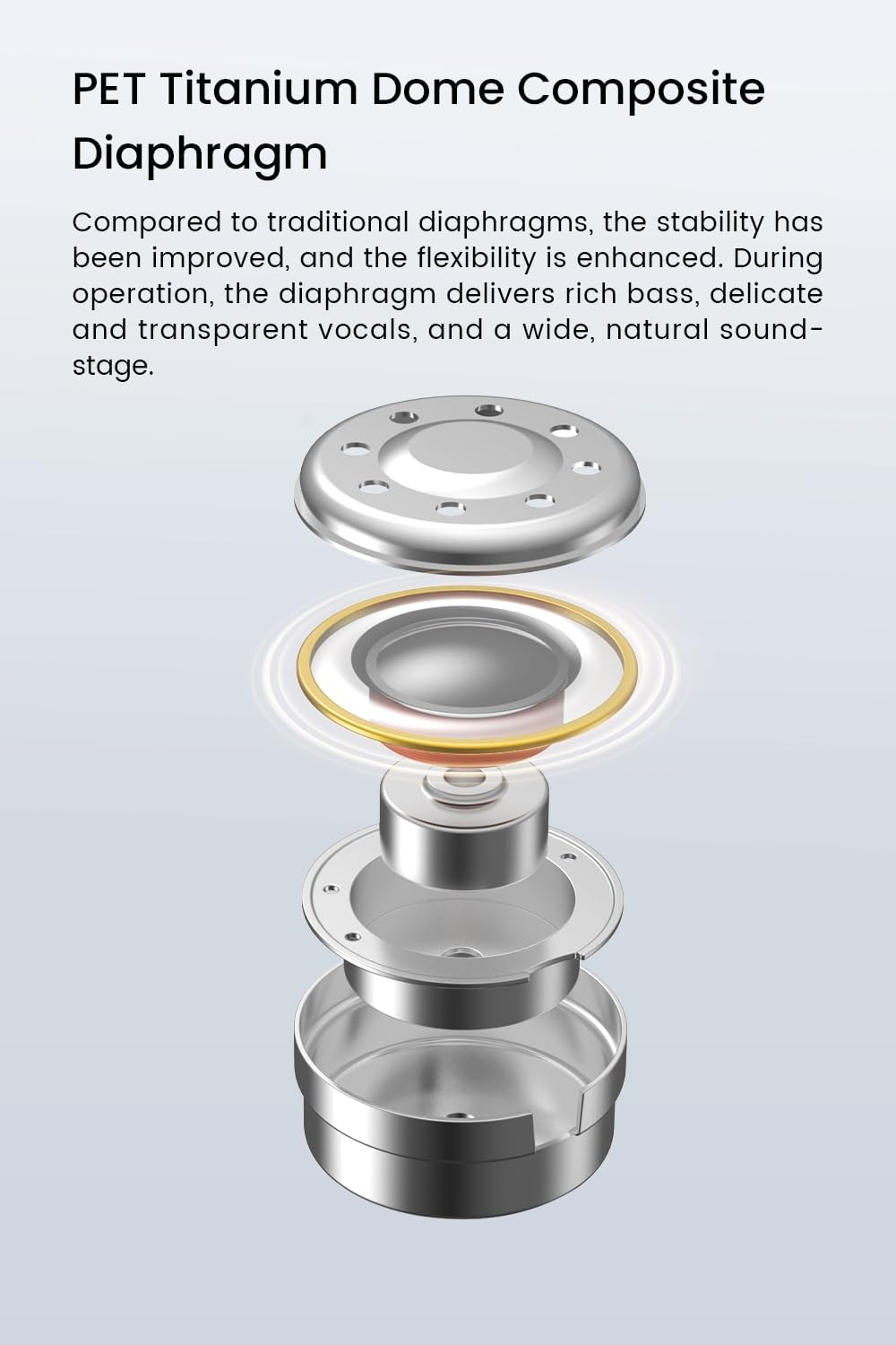 TANCHJIM Zero Ultimate In-Ear High Sound Quality Wired Hifi round Hole Universal Earphone Wired Earphones Headphones Gaming IEM Earburds (DSP) image number 5