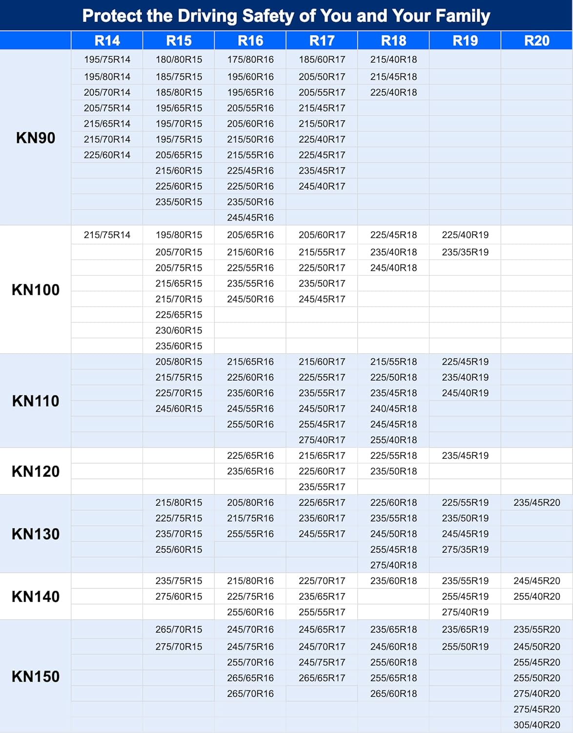 COCO BIRD Snow Chains, Wear-Resistant High Carbon Steel anti Slip Tire Chain for Passenger Cars, Pickups, and Suvs, Set of 2 (KN150) image number 1