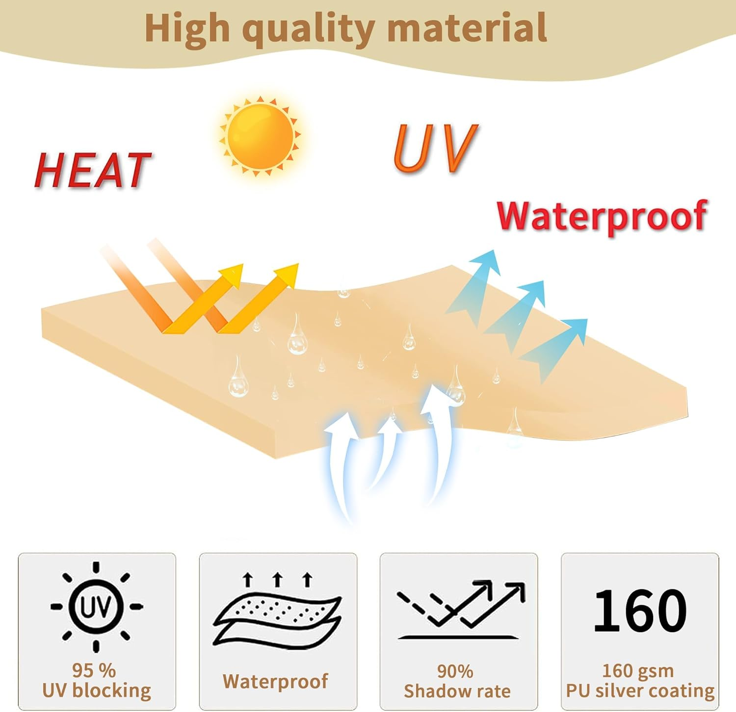 Shade Sail 3.6&times;3.6&times;3.6M Beige Square Waterproof Sun Shade Sail Canopy Awning, 95% UV Blockage UV & Water Resistant, Outdoor Backyard Patio Garden Carport image number 3