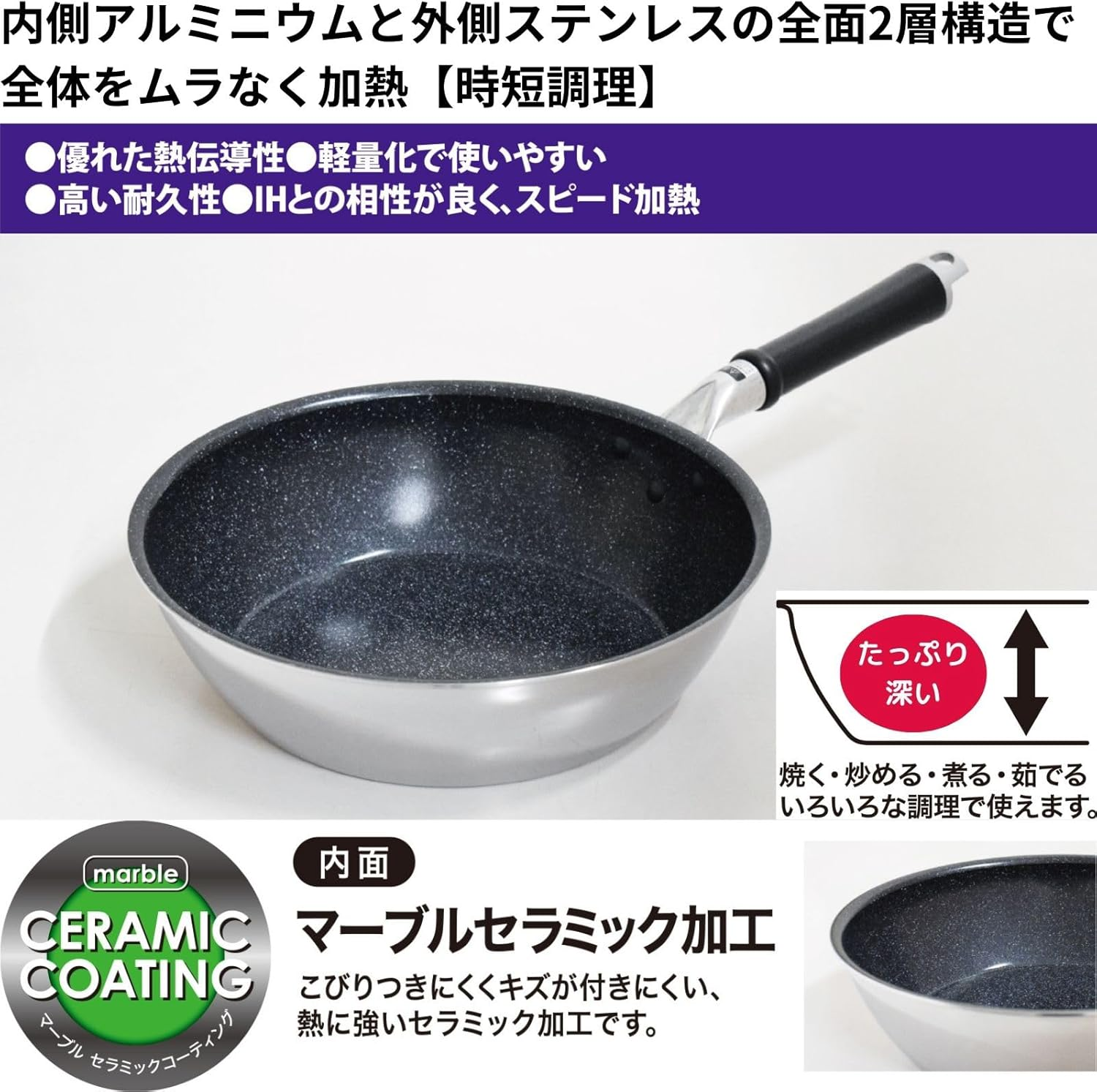 Urushiyama CRB-D26 Ceramic Coating Frying Pan, Deep, 10.2 Inches (26 Cm), PFOA PFOS Free, Made in Japan, Gas Fire, Induction Compatible, Non-Stick, Heat Resistant Marble Ceramic Processing, Certified image number 2