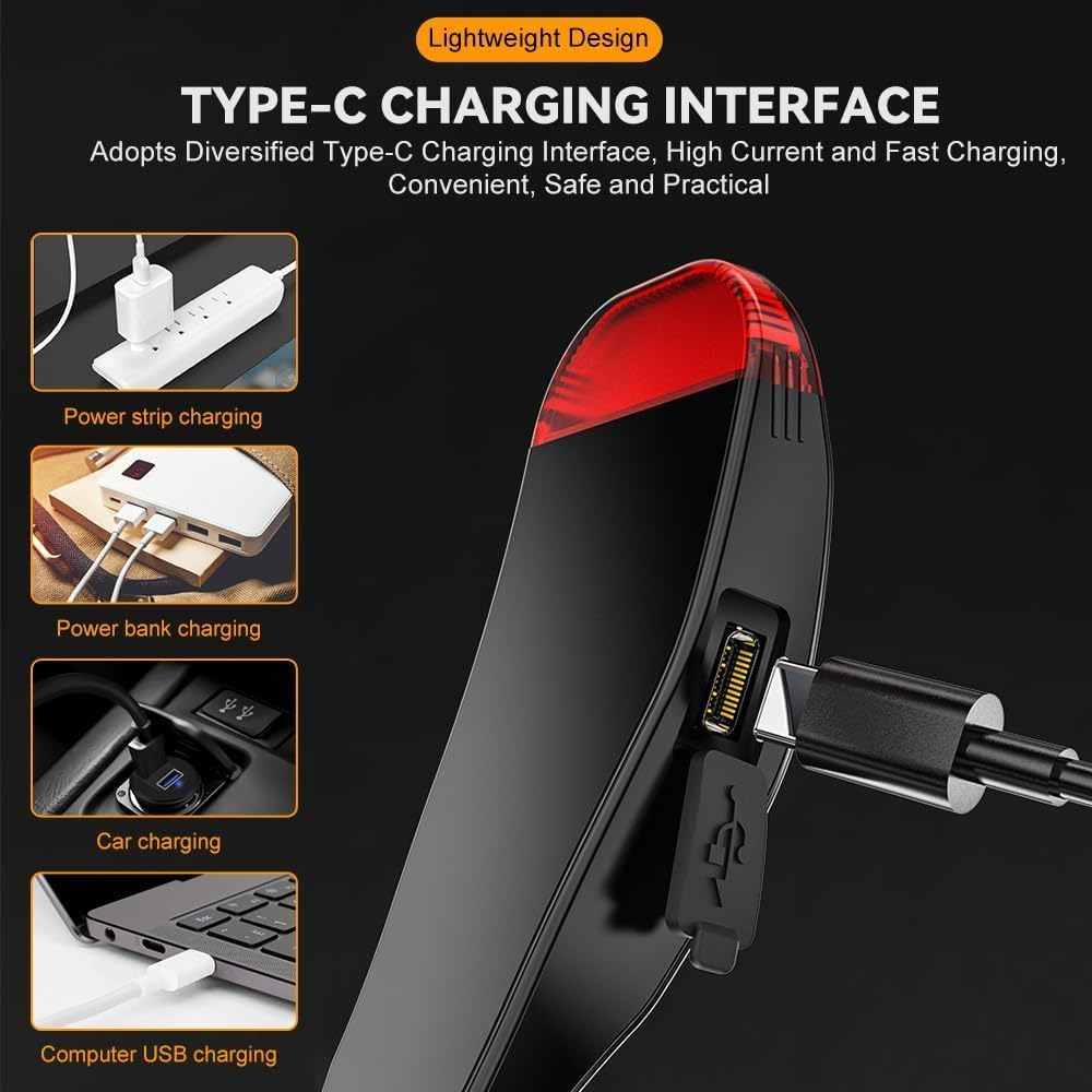 Candeon USB Rechargeable Headlamp, 350 Lumens LED Headlamp, Rechargeable Headlamp, 260&deg; Wide Angle Headlamp, Waterproof Headlamp with 3 Light Modes for Running, Fishing, Hiking, Camping image number 3