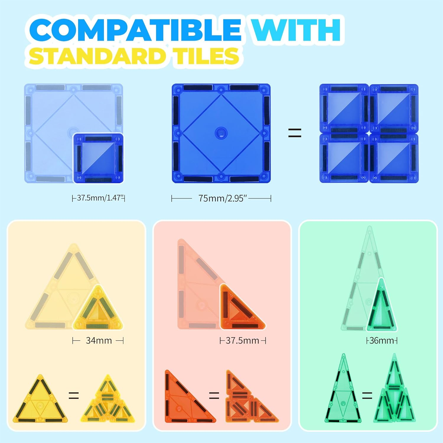 OMIPAWZ Mini Magnetic Tiles Travel Set, Magnet Building Blocks Toys for Toddlers Kids Age 3-8 (40PCS) image number 4