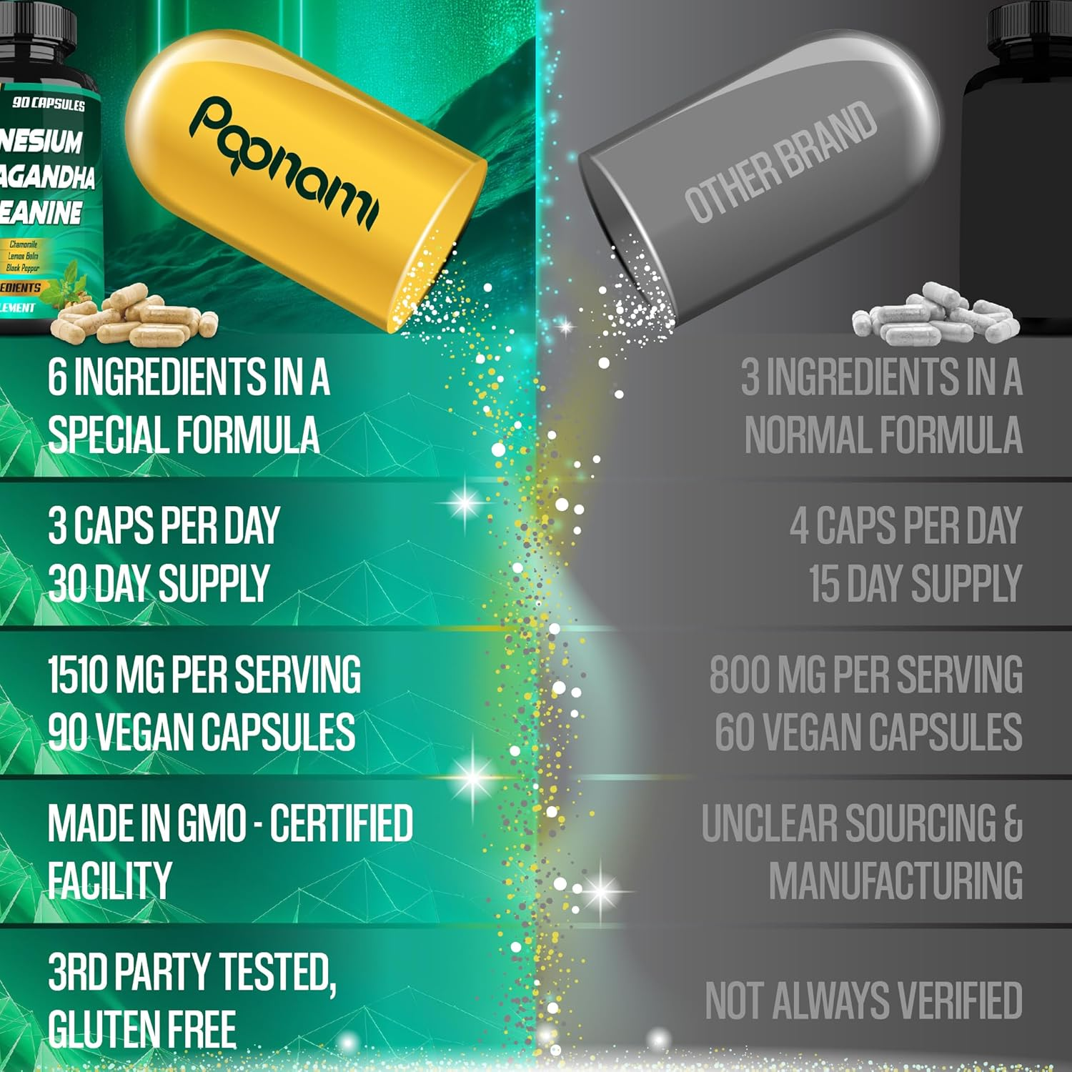 Magnesium Glycinate & Ashwagandha Supplements | Blended with L-Theanine, Chamomile, Lemon Balm, and Black Pepper | 90 Count image number 3