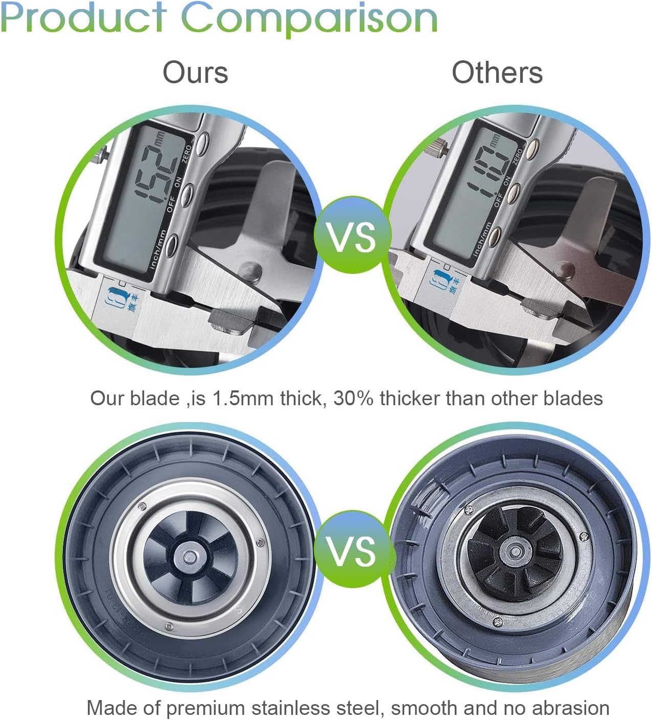 4-Piece Blender Cup and Blade Replacement Parts 32Oz Cup and Extractor Blade and 2 Rubber Gaskets Compatible with Nutribullet High-Speed Blender/Mixer System 600W/900W Series image number 4