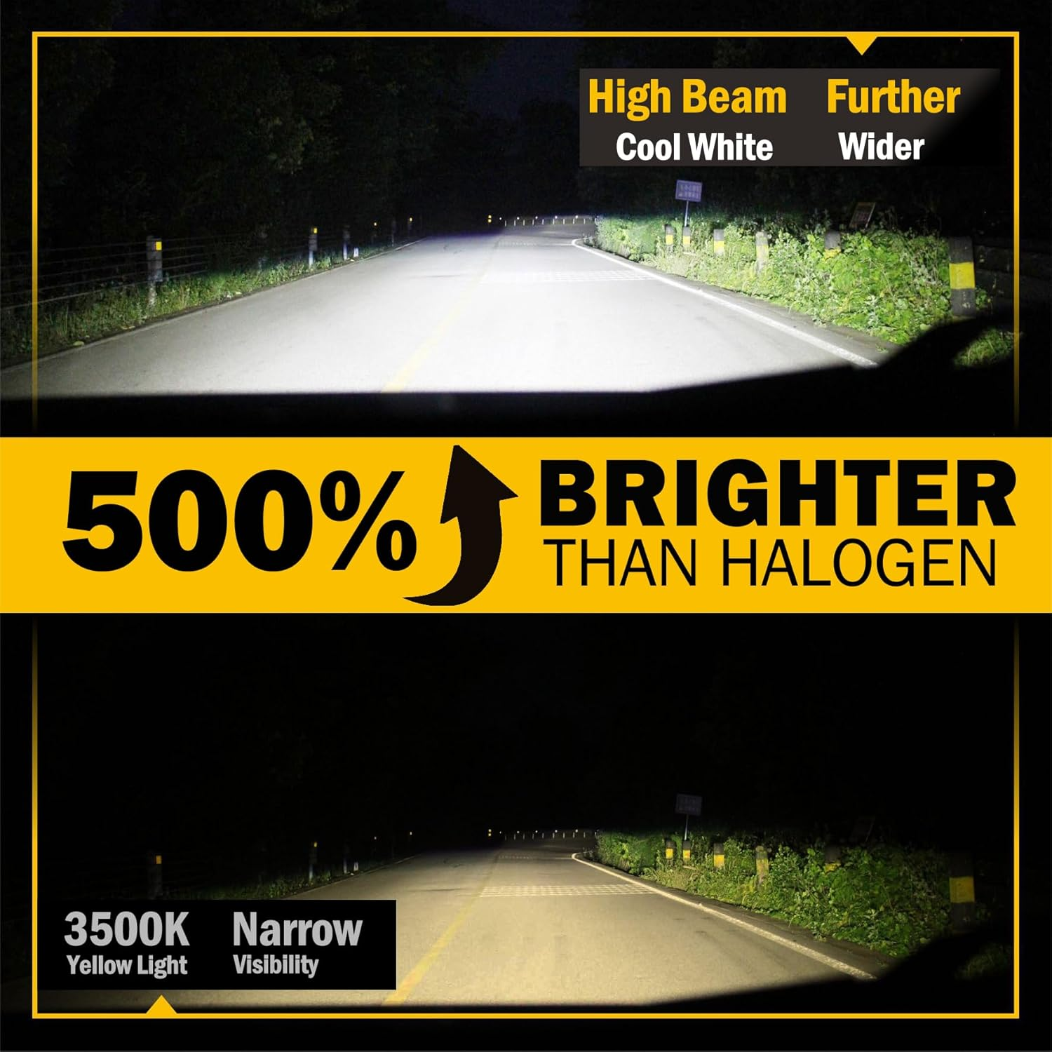 Sinoparcel Upgraded H7 LED Headlight Bulbs, 400% More Brightness, All-In One with Turbo Fans, Just Plug and Play NO Adapter Required,Pack of 2 image number 2