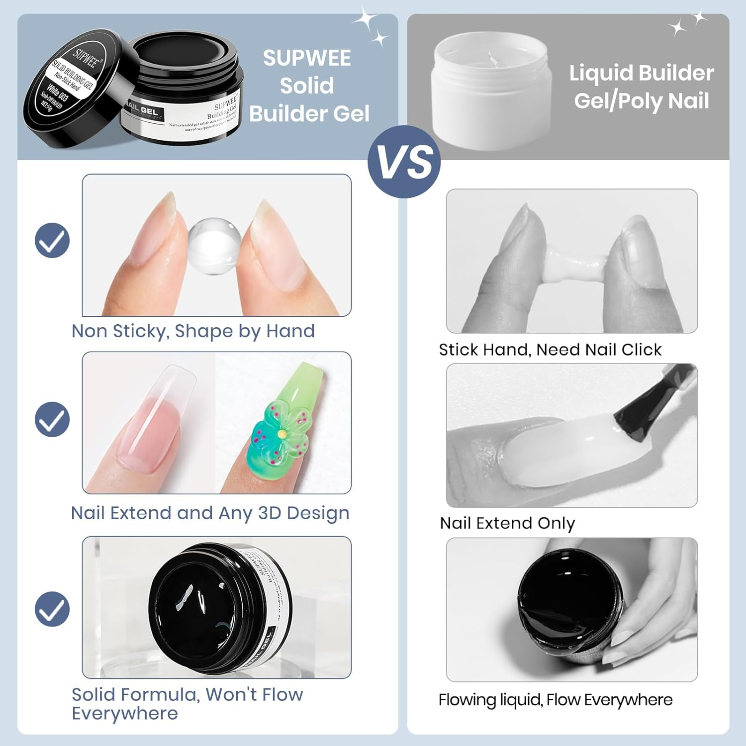 SUPWEE 3D Nail Gel Clear Non Stick Hand Solid Builder Gel for Nail Art 3D Sculpting Carving Modeling and Extension Soak off U V Home Diy Manicure image number 2