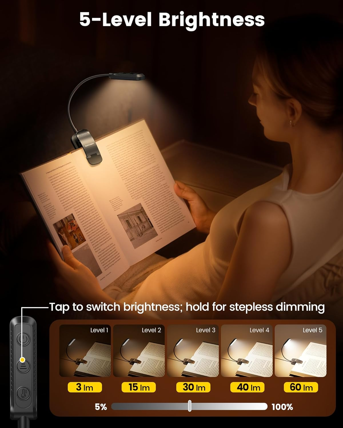 Glocusent 13 Leds Book Lights for Reading at Night, 120 Hrs Runtime Rechargeable Reading Light, Eye Caring 3 Colors & 5 Stepless Dimming Brightness 3&ndash;60LM, Flexible Clip on Light for Book Lovers Kids image number 1