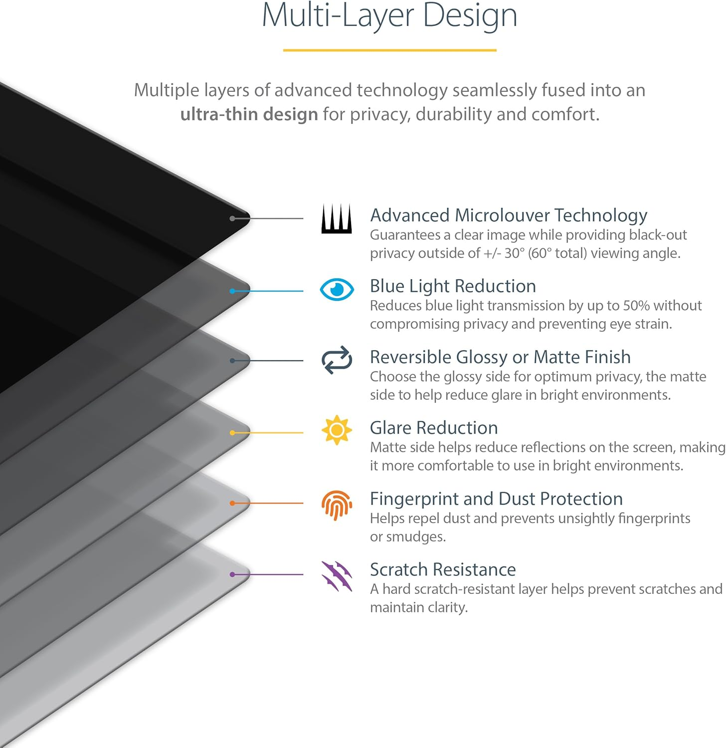 Startech.Com PRIVSCNMON34W Ultrawide Monitor Privacy Screen for 34 Inch Display image number 3