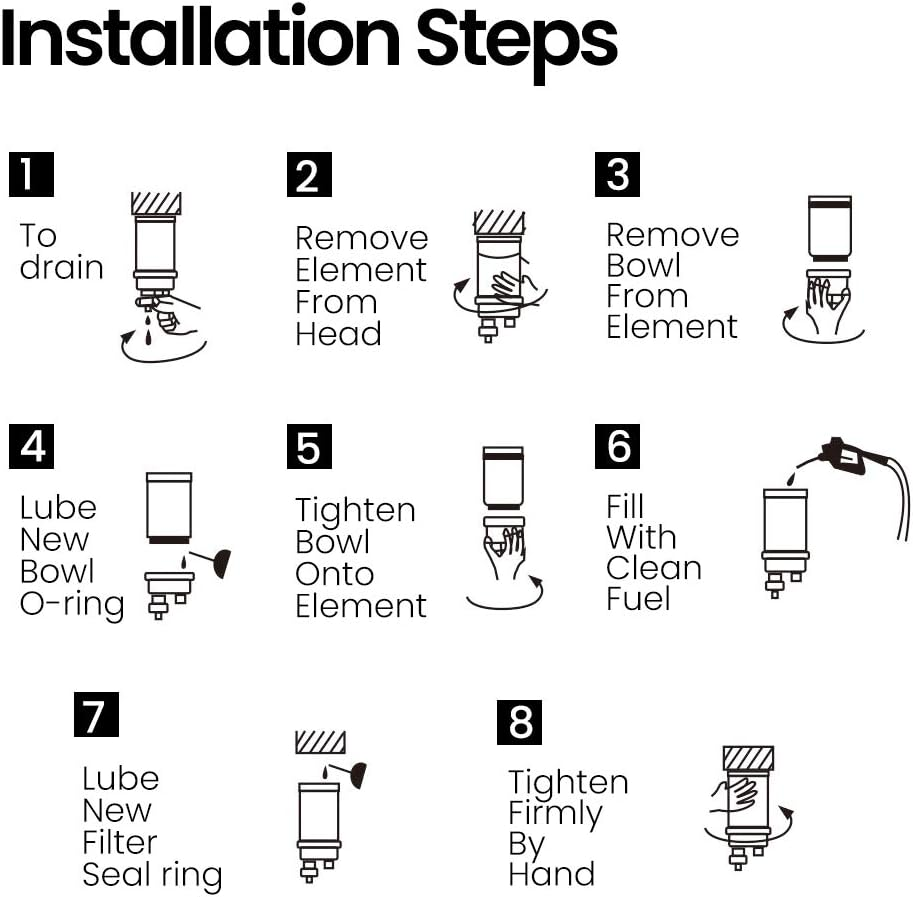 R12T Fuel Water Separator Marine Fuel Filter/Water Separator Assembly, for Outboard Motor Marine Engine, Replaces# S3240 120AT with 2 3/8" Barb &times; 1/4" NPT Male Fittings 2 Plugs,10 Micron - R12T Assembly With 2 Elements image number 5