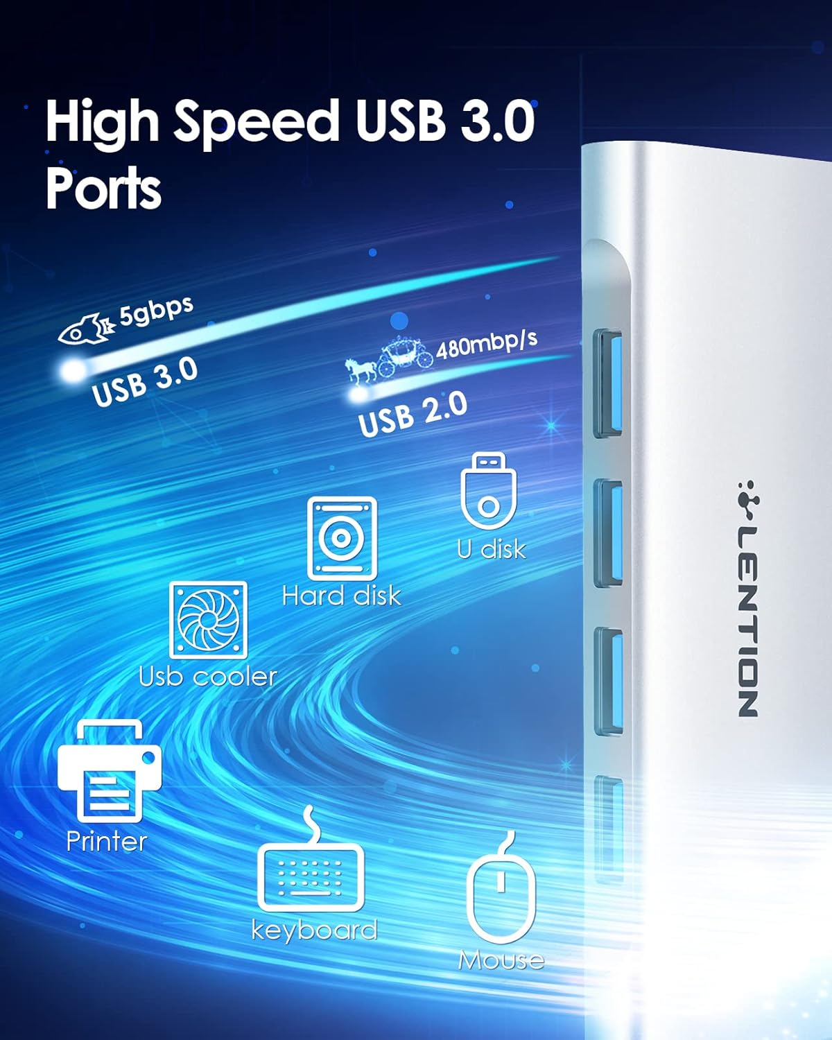 LENTION USB C Hub with 4 USB 3.0 & Type C Charging Compatible with Iphone 17 Series, 2025-2016 Macbook Pro, New Mac Air, Surface, Chromebook, More, Stable Driver Type C Multiport Adapter (C31, Silver)