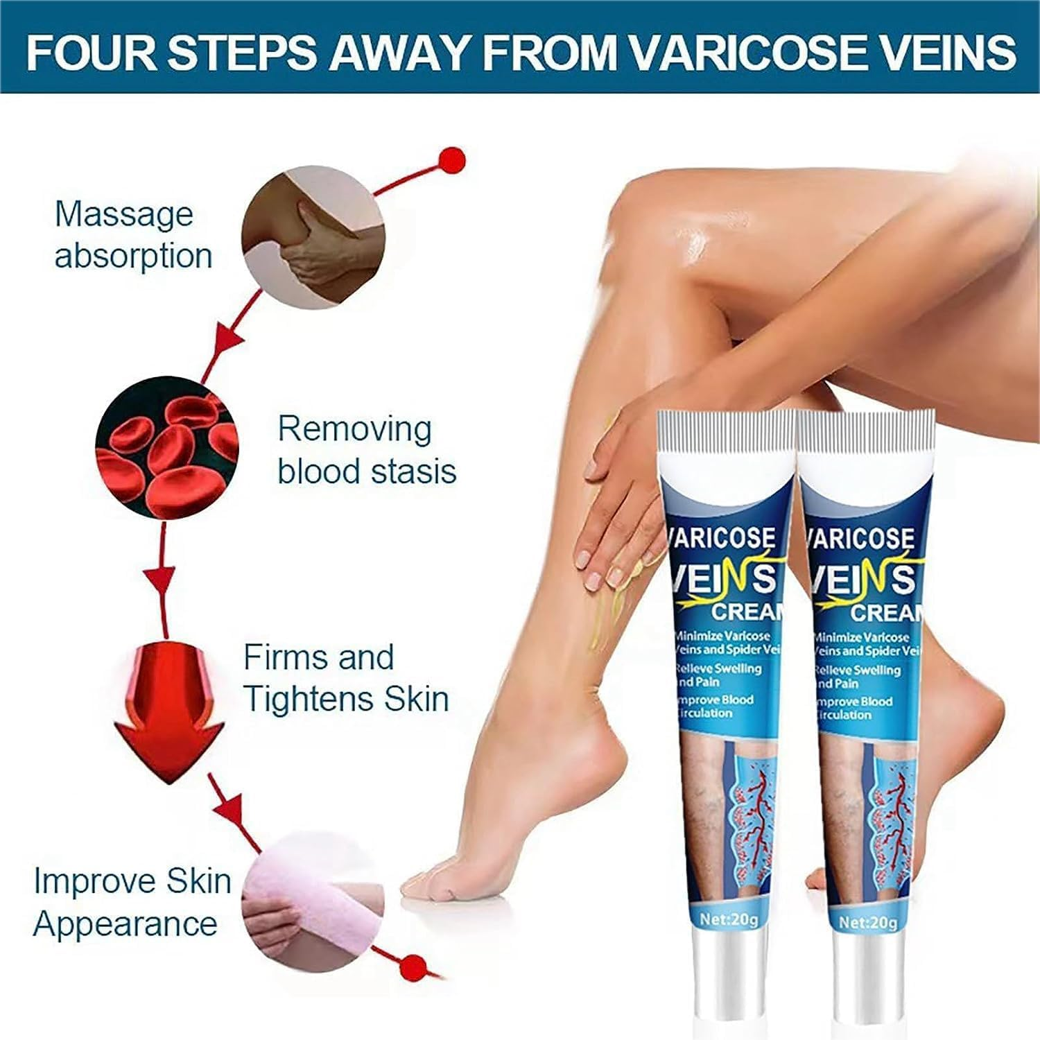 3Pcs GFOUK Mucopolysaccharide Polysulfate Cream,Varicose Veins Cream,Varicose Veins Treatment for Legs,Removal Spider Veins Improve Blood Circulation image number 4