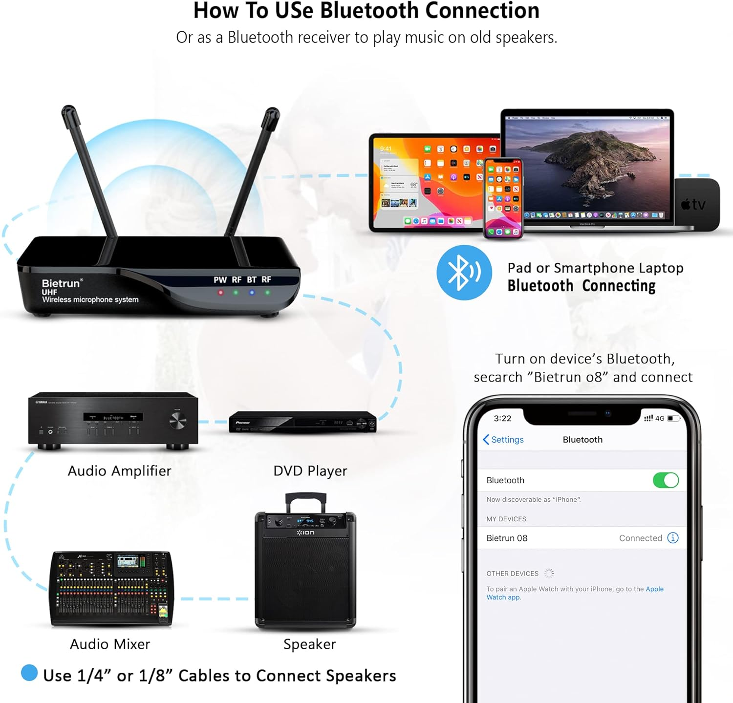 Bietrun Wireless Microphone with Echo/Treble/Bass, UHF 160Ft Range, Dual UHF Cordless Dynamic Mic Handheld Microphone System for Home Karaoke, Meeting, Party, Wedding(Receiver with Bluetooth) image number 4