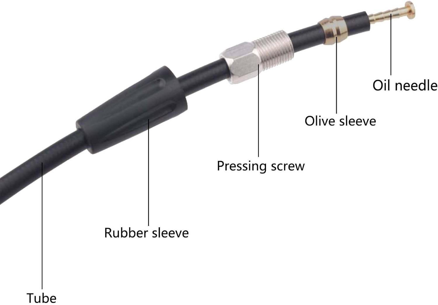 Hydraulic Disc Brake Hose Repair Kit 3 Meters Hose Olive Inset Compatible with BH90 MTB Bike Brake image number 3