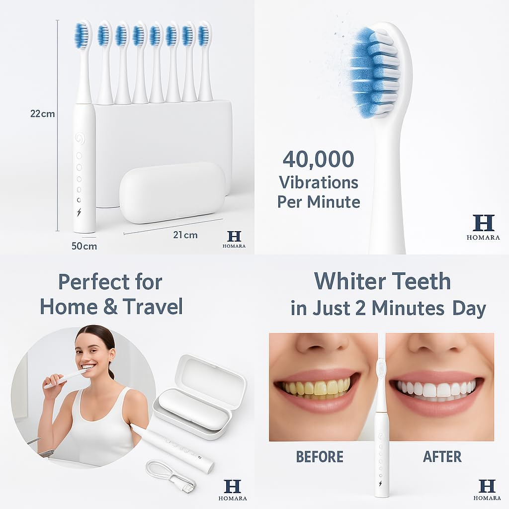 HOMARA - Electric Toothbrush for Adults & Kids &ndash; Rechargeable Sonic Toothbrush with 8 Brush Heads, 5 Cleaning Modes, 40,000 VPM, 30-Day Battery, Timer, Waterproof, Travel Case Included. image number 3
