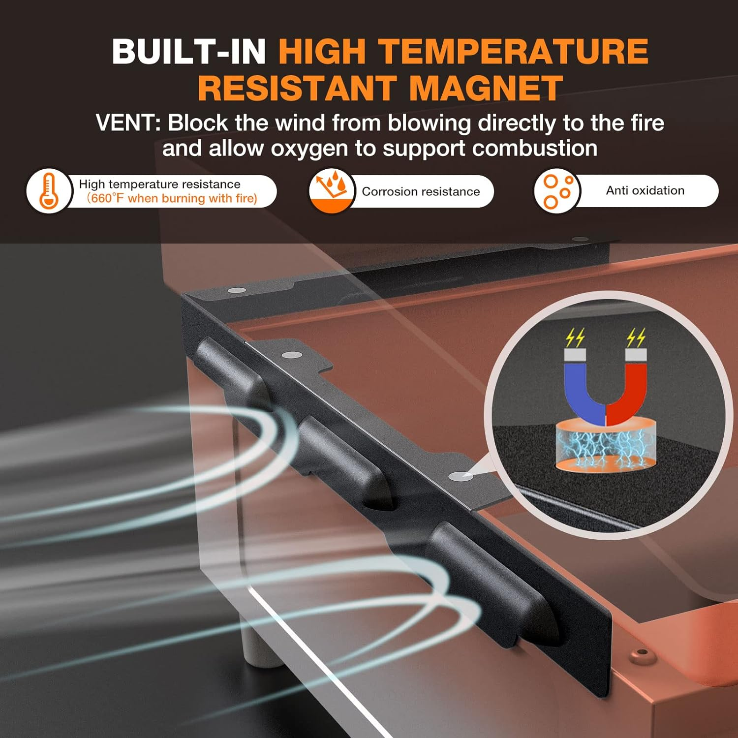 Upgraded Magnetic Wind Guards for 36&rdquo; Blackstone Griddle - Stainless Steel Screens Protect Flame, Hold Heat - Fit Blackstone Grill Accessories and Hood image number 2
