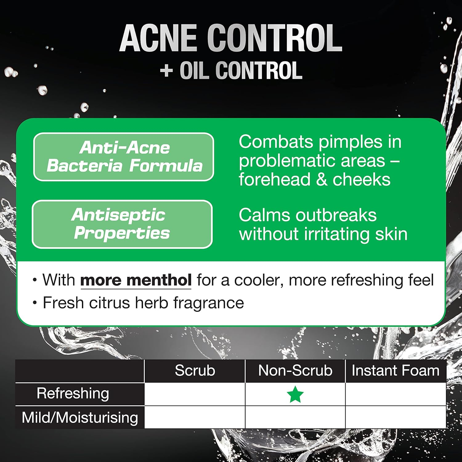 Men'S Biore Facial Wash 130 G Medicinal Akunekea image number 1