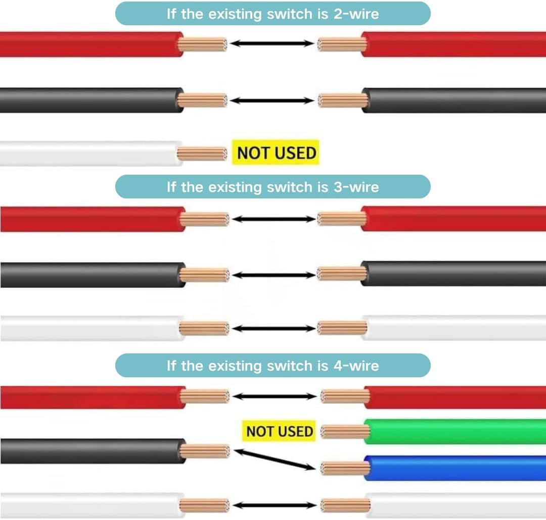 ROHOPE 520736 Flow Switch for Pentair Intellichlor IC40/IC60/IC20/IC15 Swimming Pool Salt Chlorinator Cells, 3-Wire Sensor with Quick Connect, Compatible with 2018+ Models image number 1