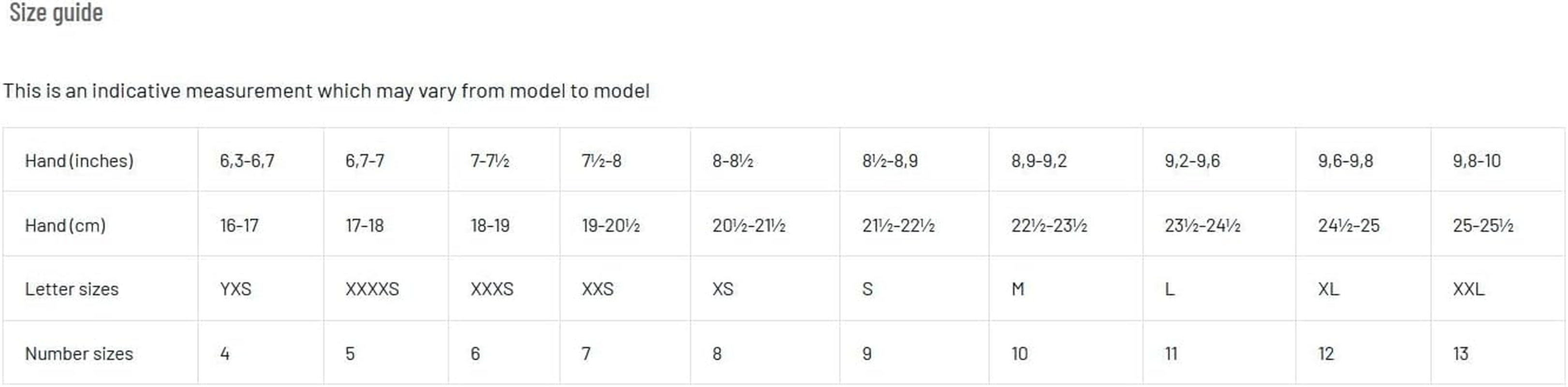 SPARCO MECA image number 5