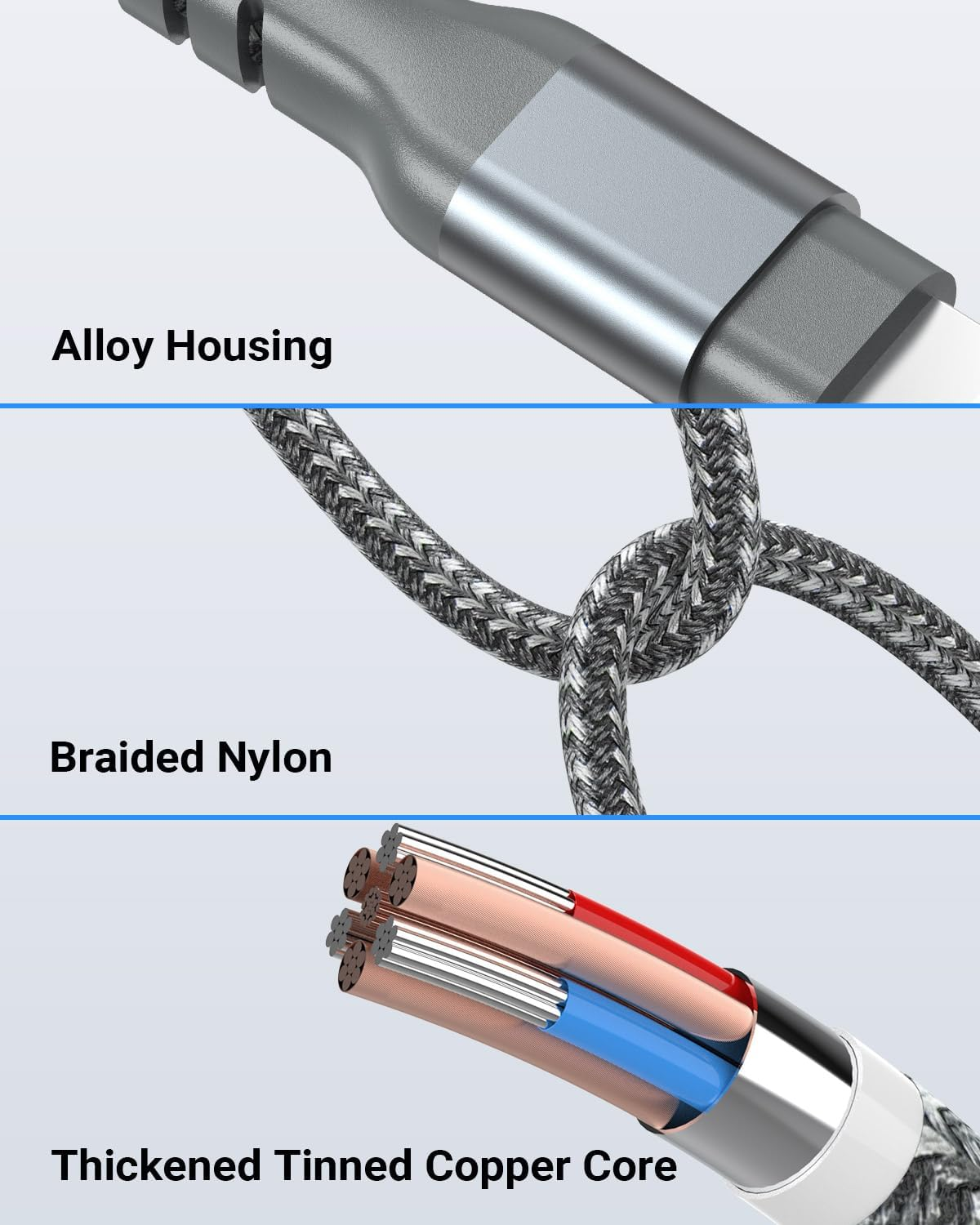 HARIBOL Lightning Cable 1M, Mfi-Certified Iphone Charger Cable, Nylon Braided USB to Lightning Cable Car Charger Compatible, Fast Charging 2.4A & USB 2.0 Sync Compatible with Iphone Ipad Ipod image number 1