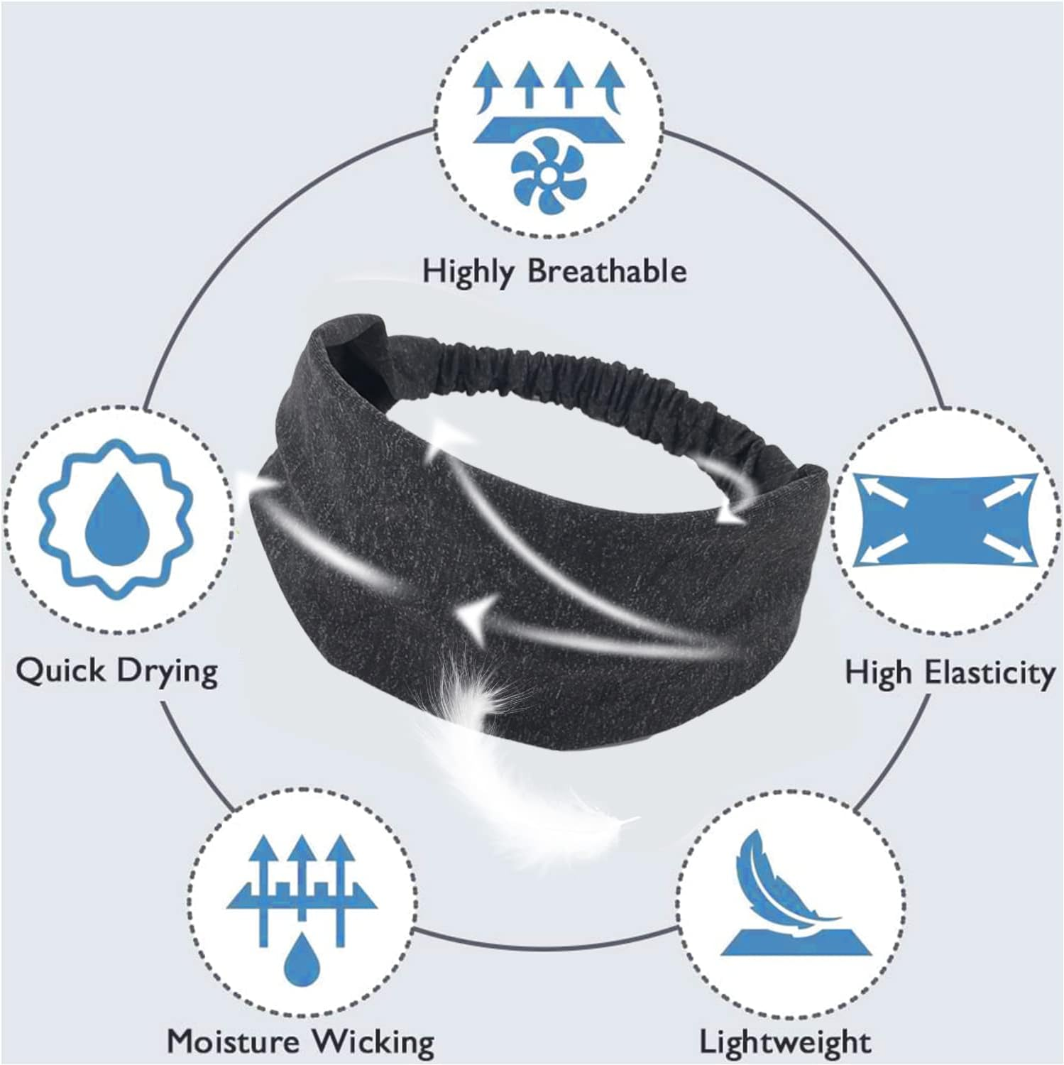 Pack of 3 Sports Headbands, Elastic Hair Bands, Non-Slip Sweatband, Highly Stretchy Hair Band for Jogging, Running, Hiking, Makeup, Bicycle and Basketball (Colour 3) image number 2