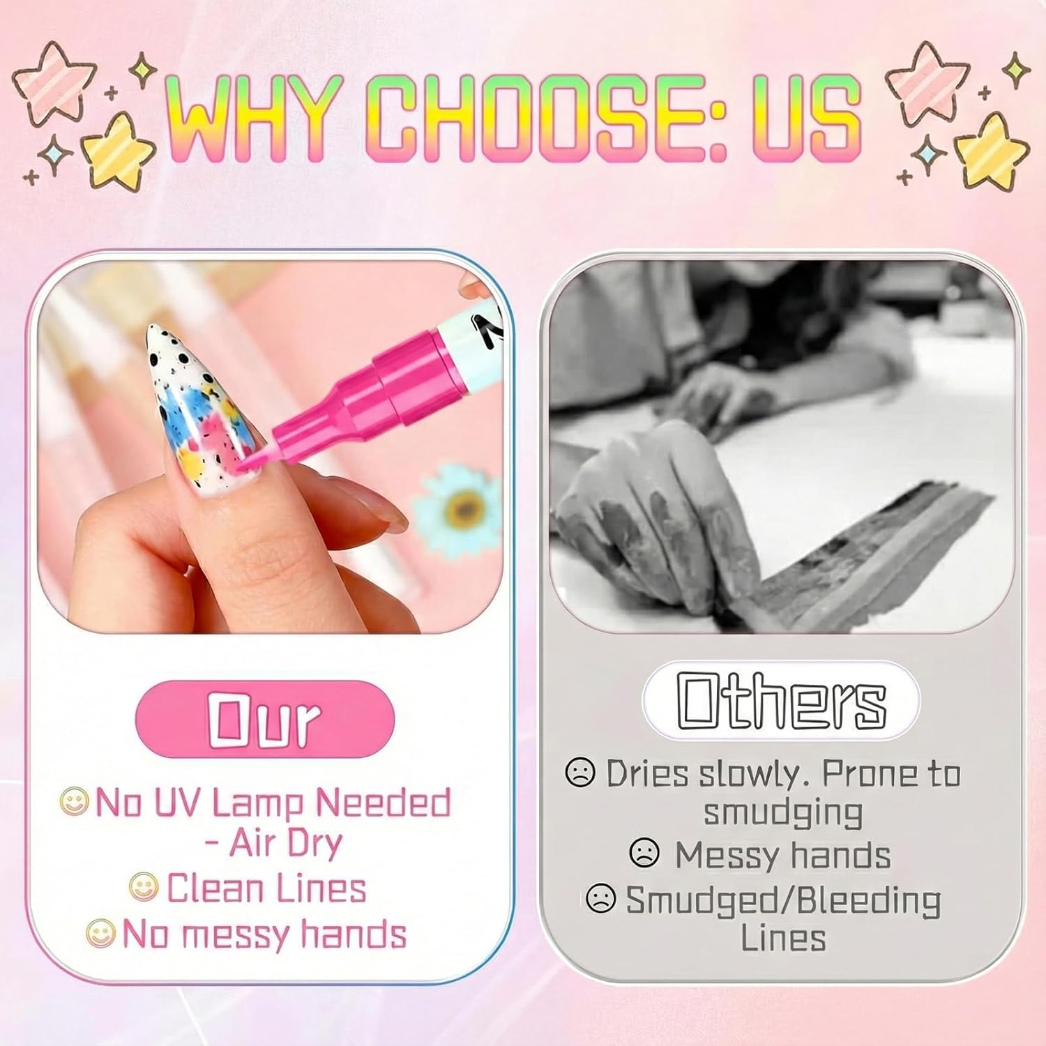 12 Colours Water-Based Acrylic Nail Art Pens Set - 0.5Mm Fine Tip Paint Markers for DIY Manicure - Quick Dry & Waterproof Nail Pens - Salon Quality Nail Design Tools for Women