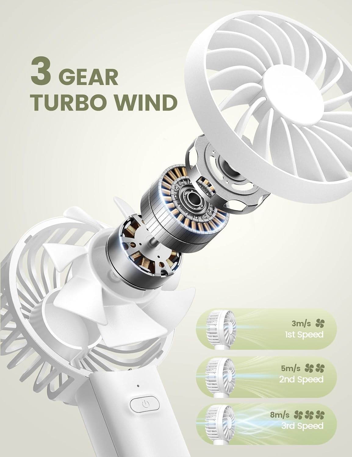 Lamicall Mini Portable Handheld Fan - USB Rechargeable Battery, 3 Speed Wind, Lightweight, LED Display, Personal Fan, Travel, Outdoor, Office, for Makeup, Women Men image number 1