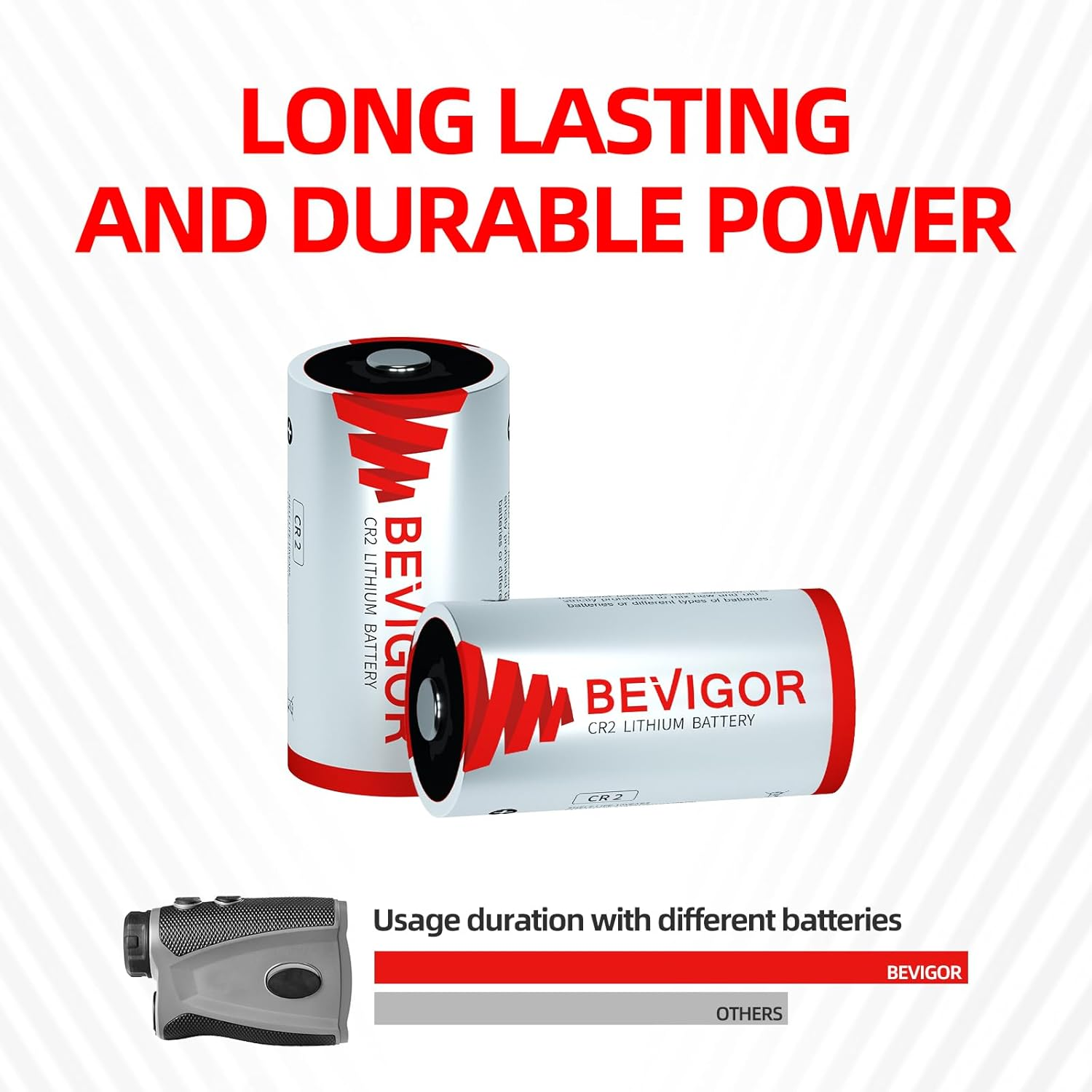 BEVIGOR CR2 Battery, 3V Lithium Battery 900Mah,12Pack Batteries, Longger Lasting High-Performance PTC Protected for Flashlight, Digital Cameras, Toys, Alarm Systems【Non-Rechargeable】 image number 1